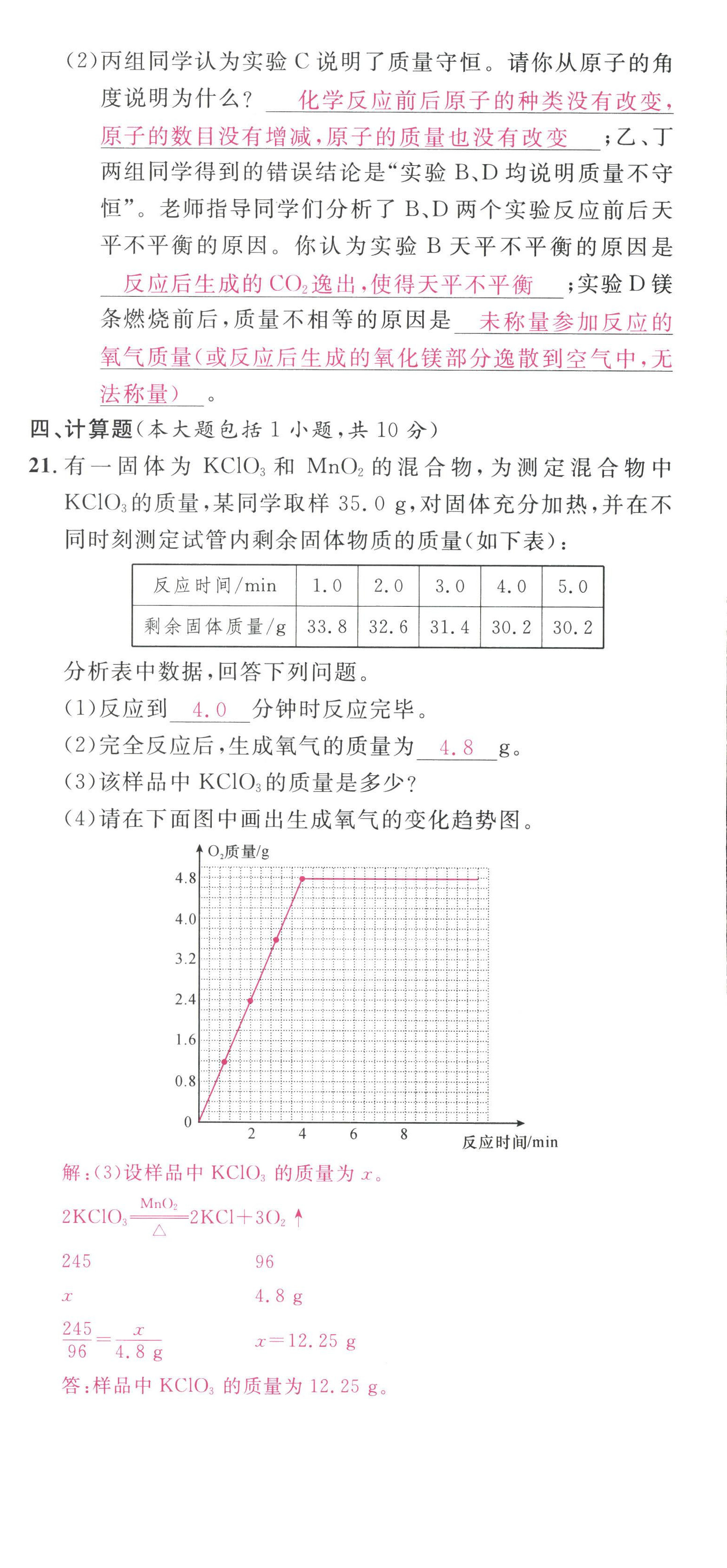 2022年名校課堂九年級(jí)化學(xué)全一冊(cè)人教版廣東專版 第30頁