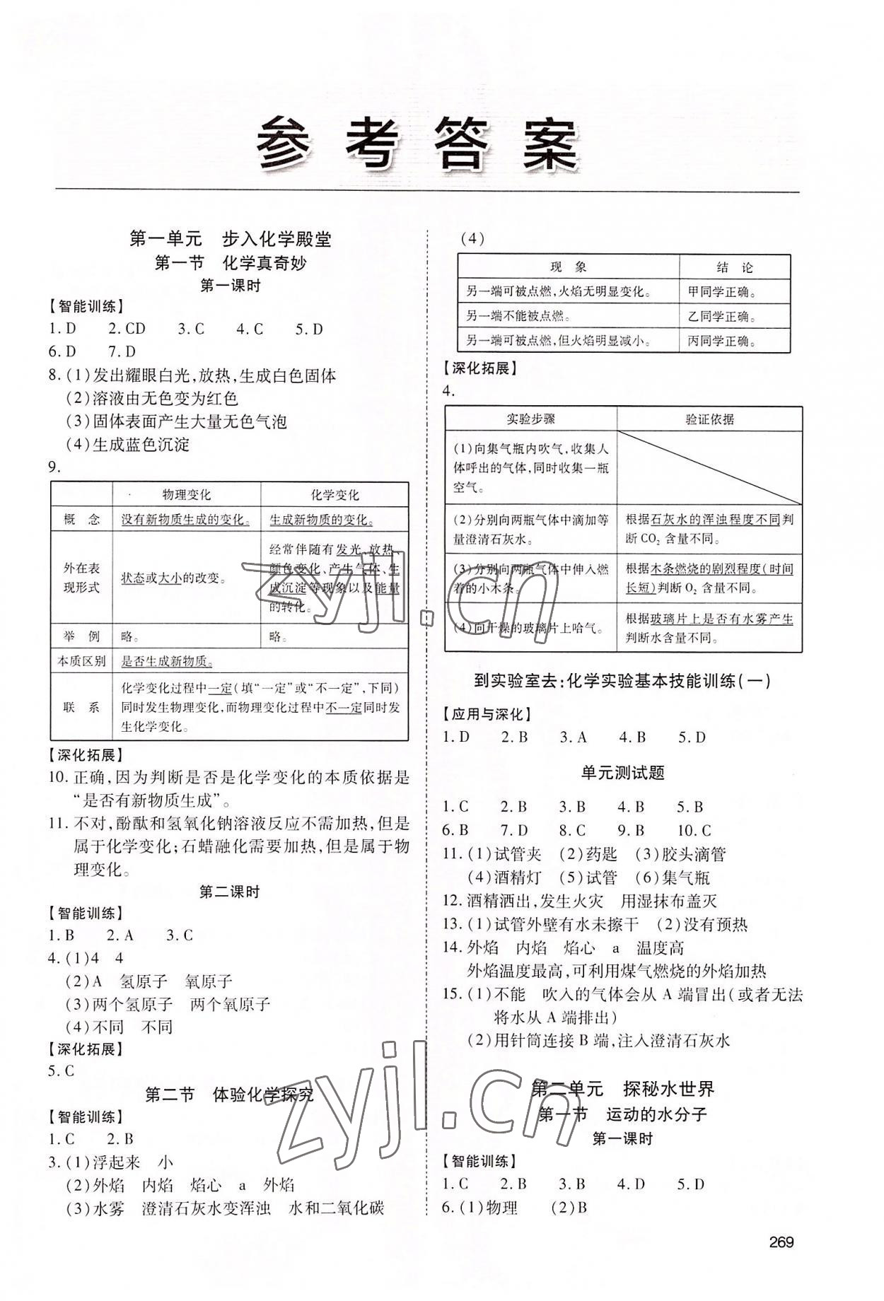 2022年新課堂學習與探究九年級化學全一冊魯教版 第1頁