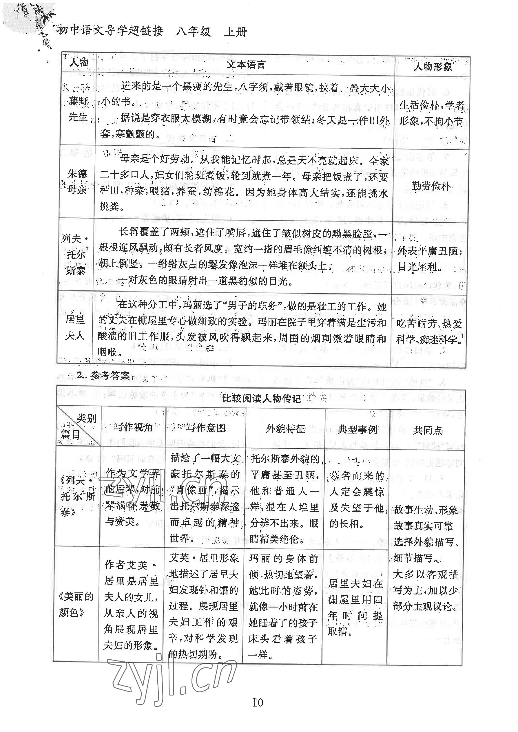 2022年導(dǎo)學(xué)超鏈接八年級語文上冊人教版 參考答案第10頁