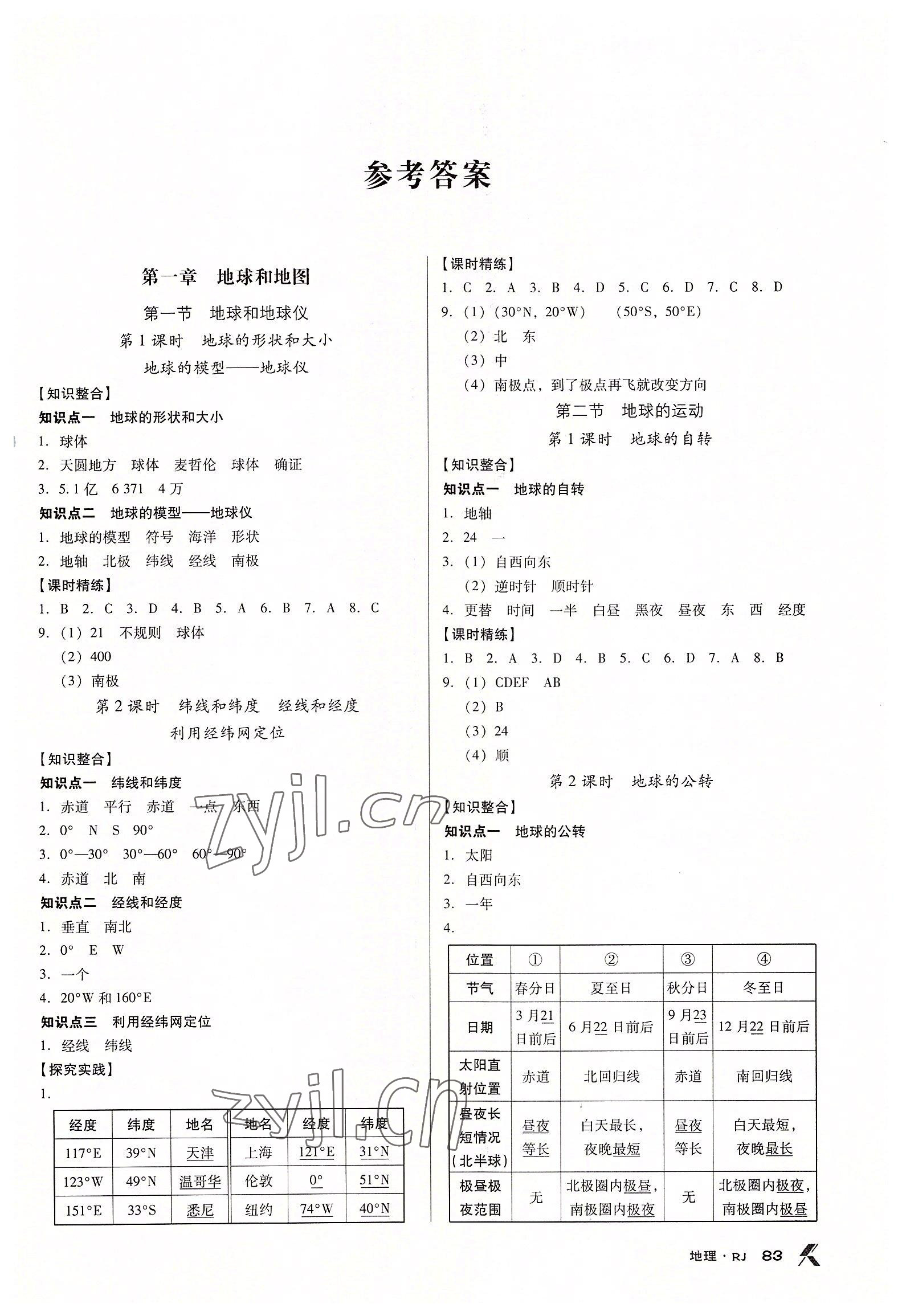 2022年全优点练课计划七年级地理上册人教版 第1页