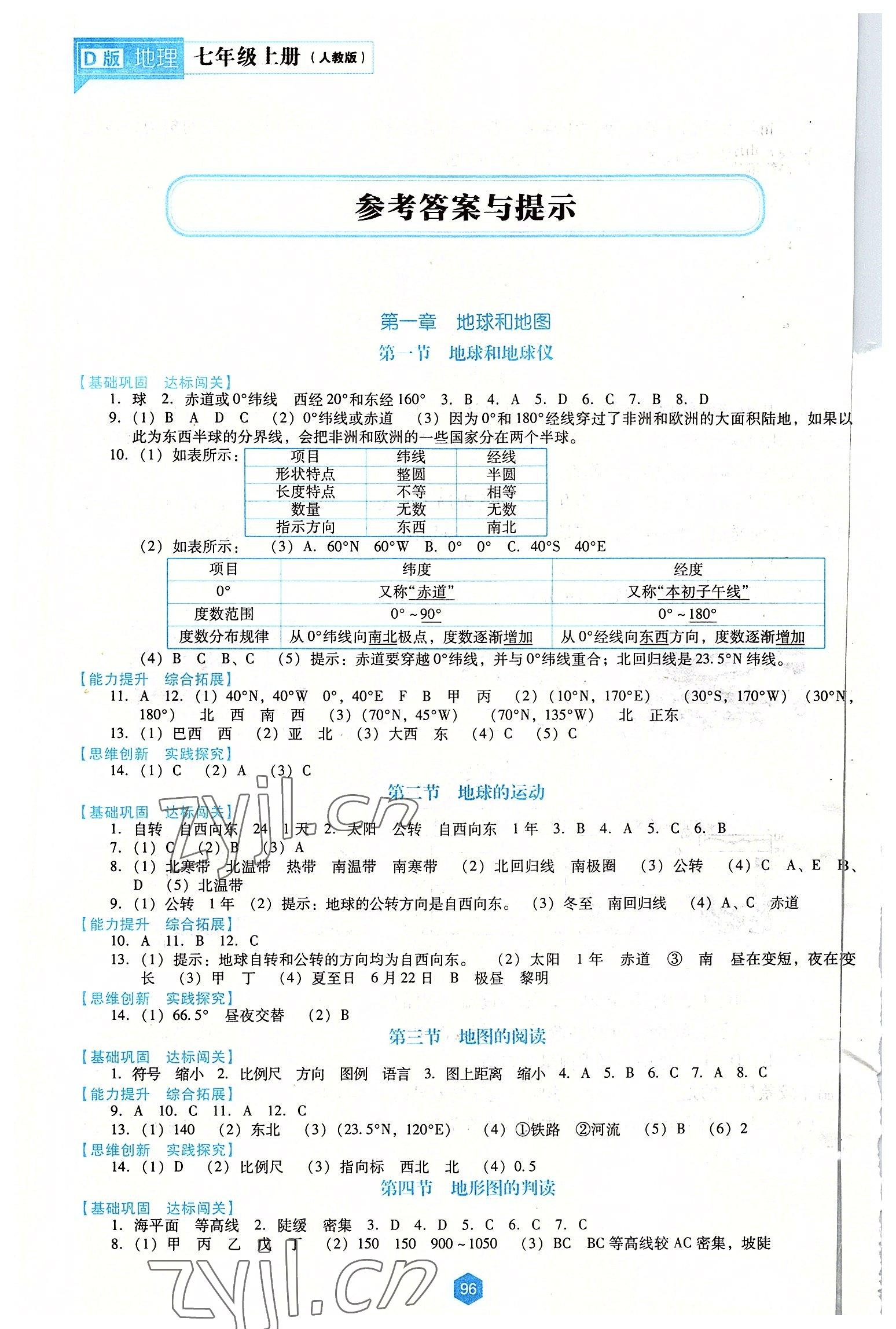 2022年新课程能力培养七年级地理上册人教版大连专版 参考答案第1页