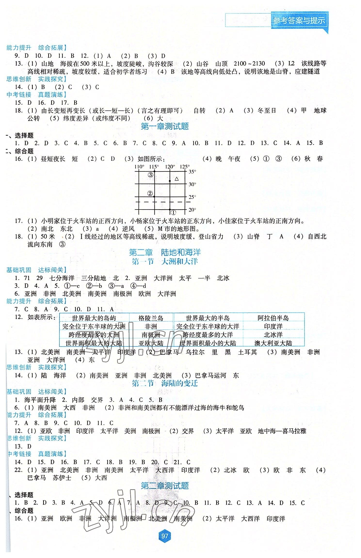 2022年新课程能力培养七年级地理上册人教版大连专版 参考答案第2页