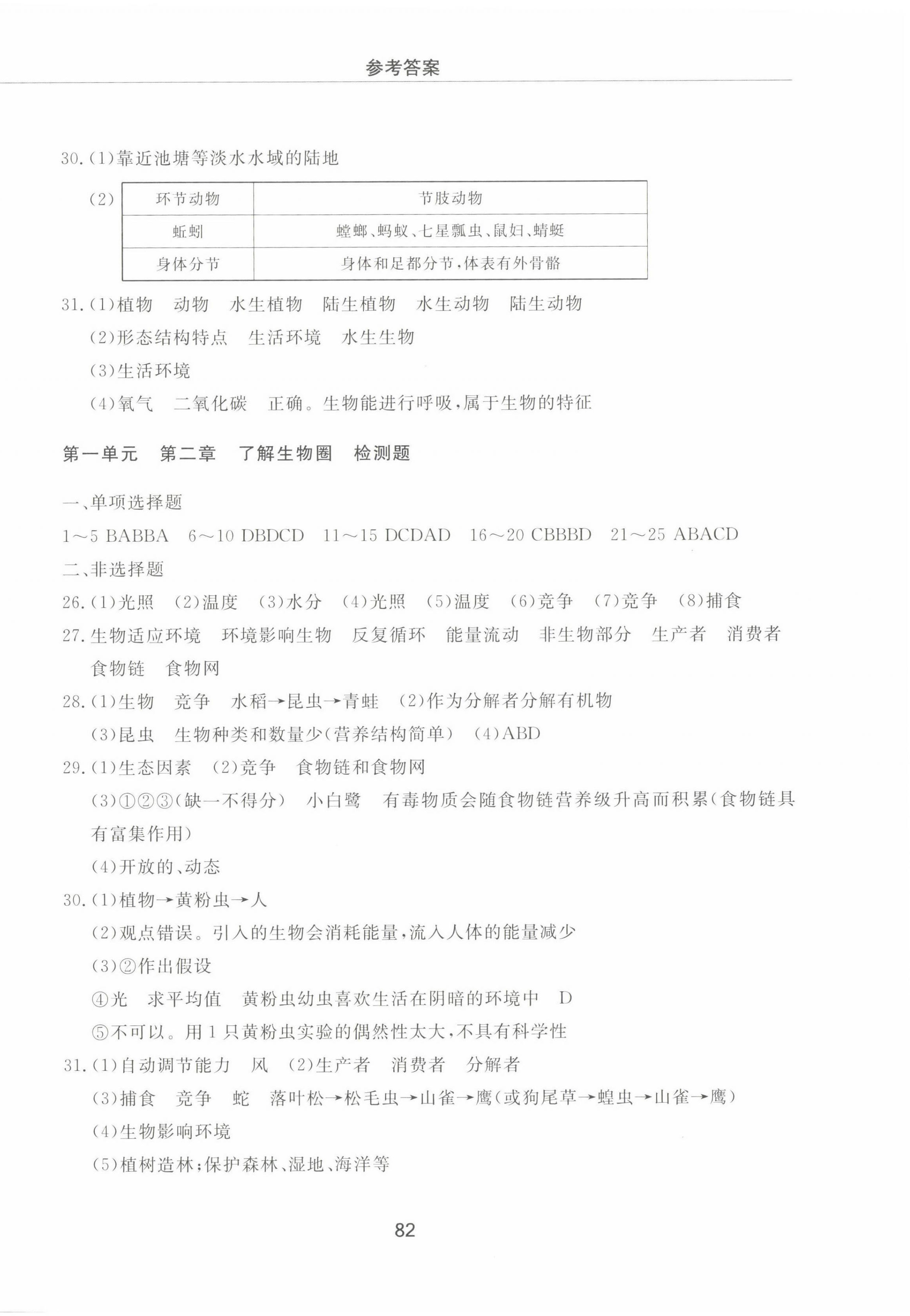 2022年同步练习册配套检测卷六年级生物上册鲁科版五四制 第2页