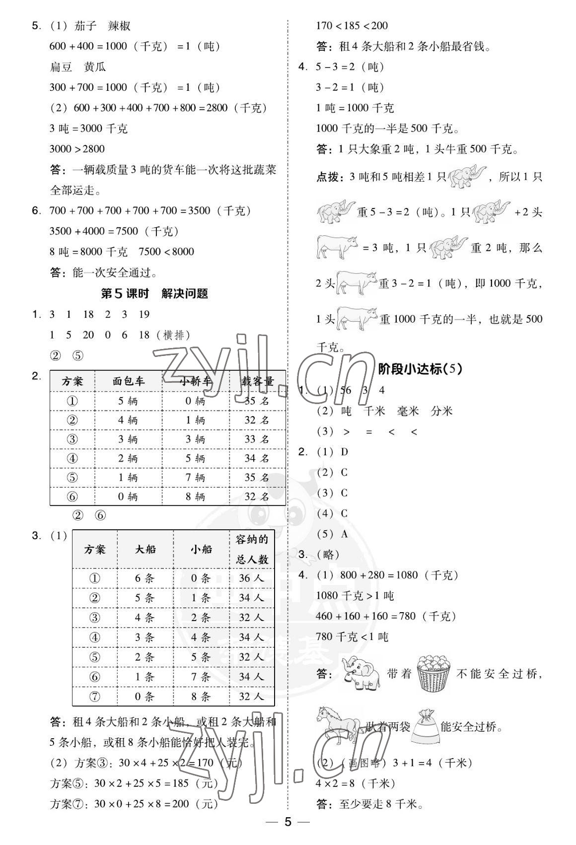 2022年綜合應(yīng)用創(chuàng)新題典中點(diǎn)三年級(jí)數(shù)學(xué)上冊(cè)人教版福建專版 參考答案第5頁(yè)