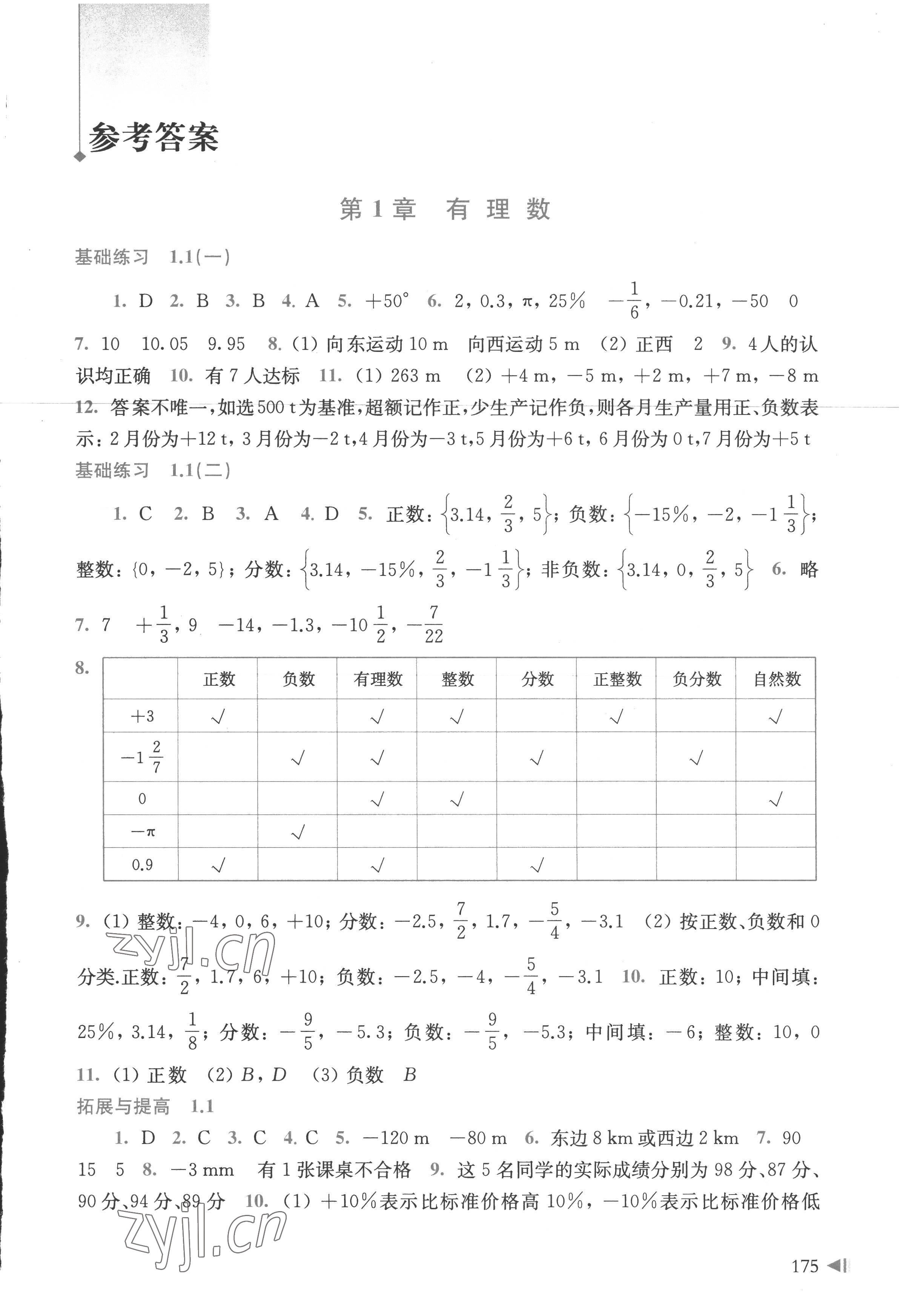 2022年同步練習上?？茖W技術(shù)出版社七年級數(shù)學上冊滬科版 參考答案第1頁