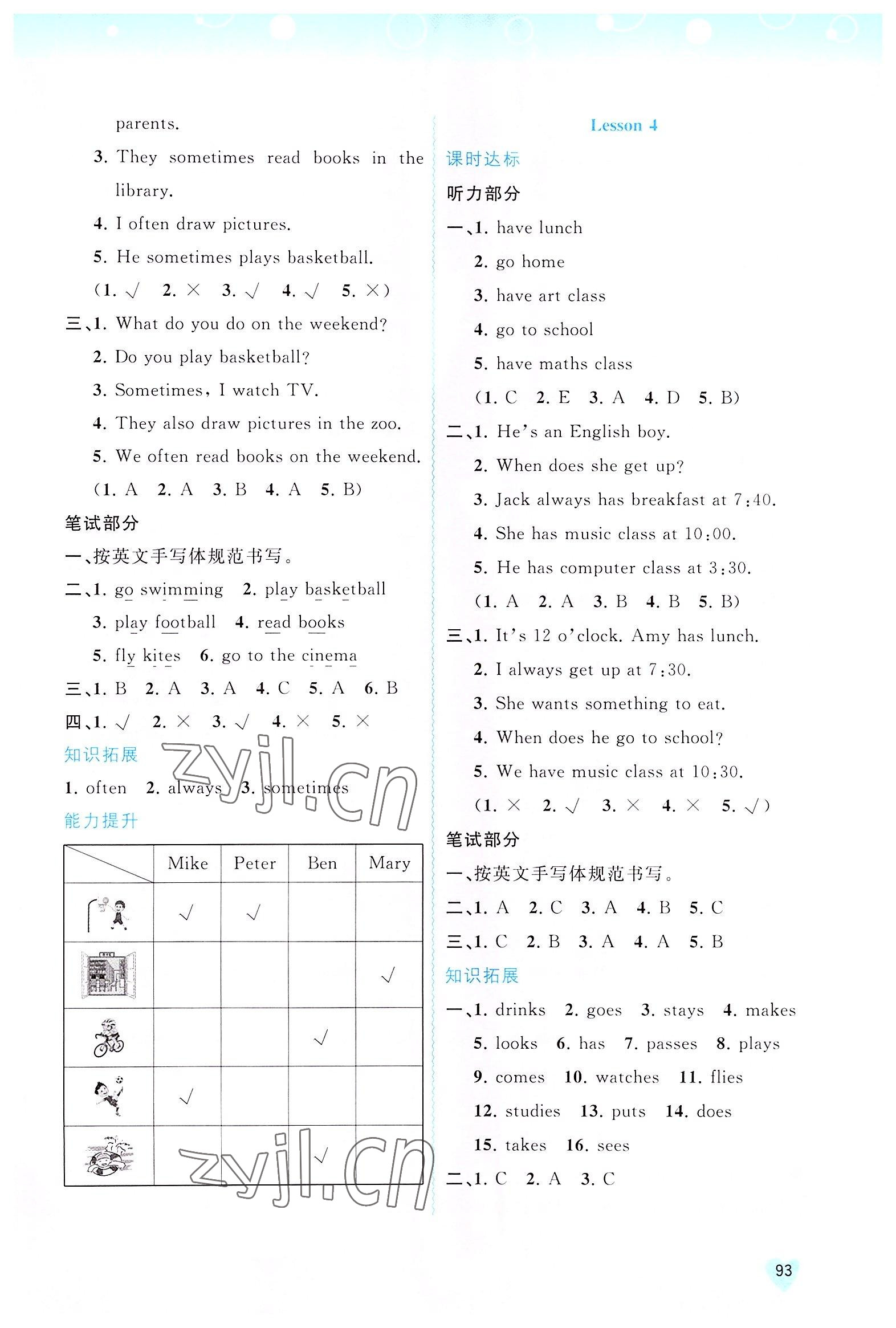 2022年新課程學(xué)習(xí)與測評同步學(xué)習(xí)五年級英語上冊接力版 第3頁