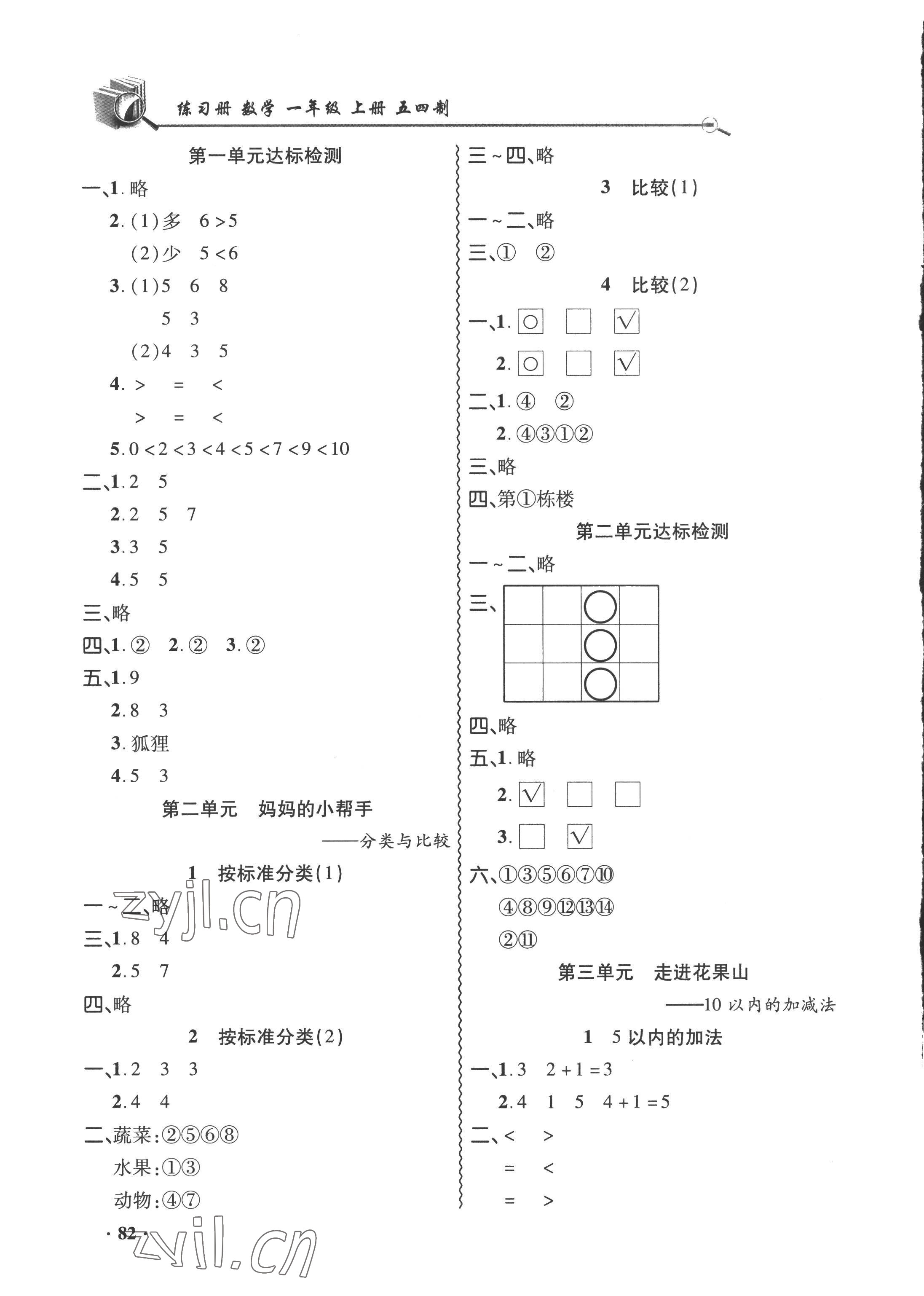 2022年練習(xí)冊(cè)山東畫報(bào)出版社一年級(jí)數(shù)學(xué)上冊(cè)青島版54制 第2頁