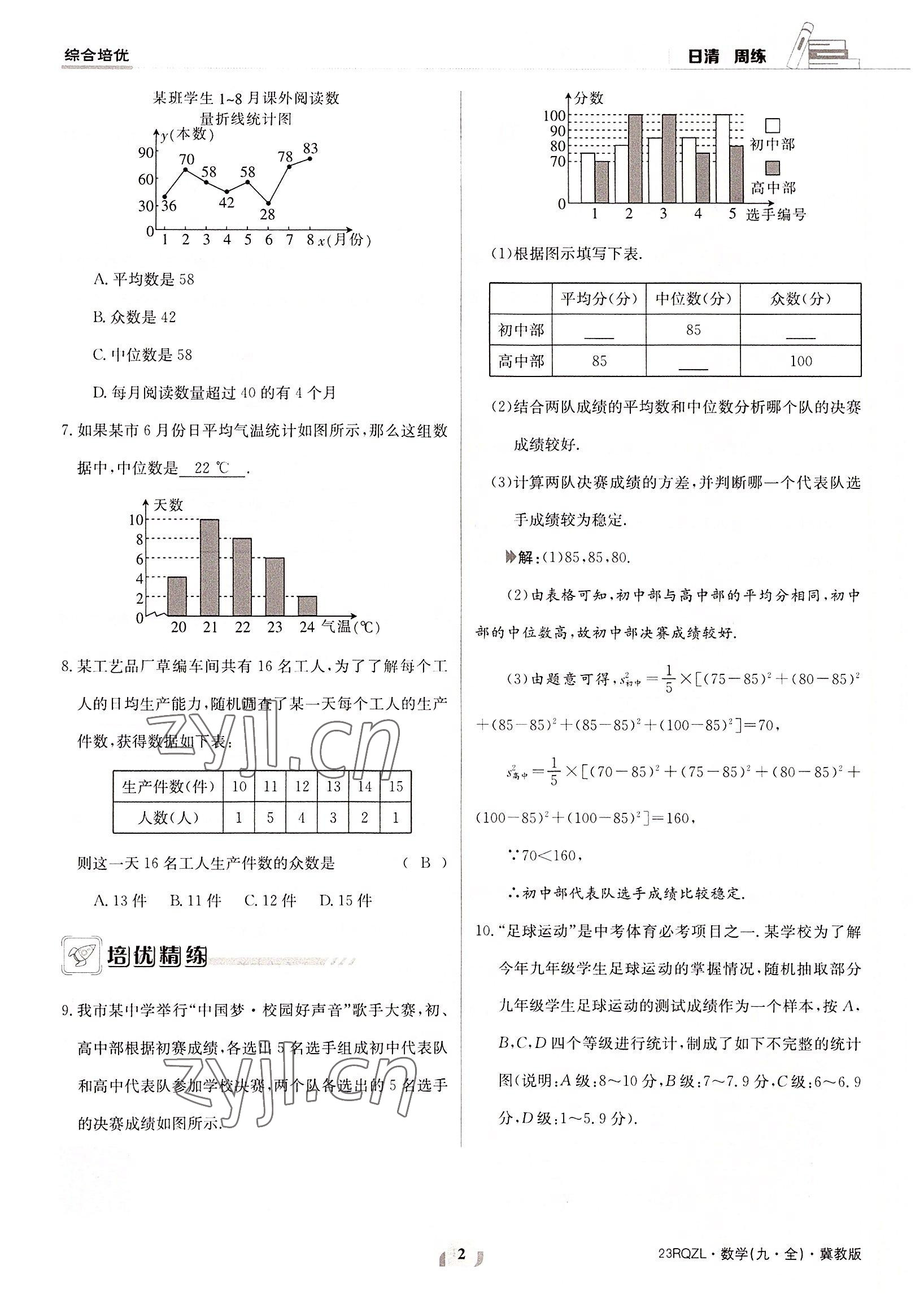 2022年日清周練九年級數學全一冊冀教版 參考答案第2頁