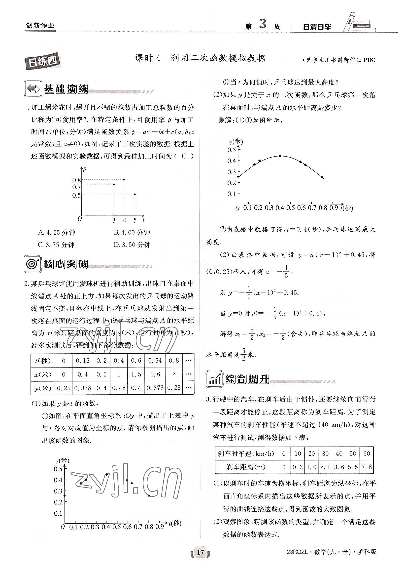 2022年日清周練九年級數(shù)學(xué)全一冊滬科版 參考答案第17頁