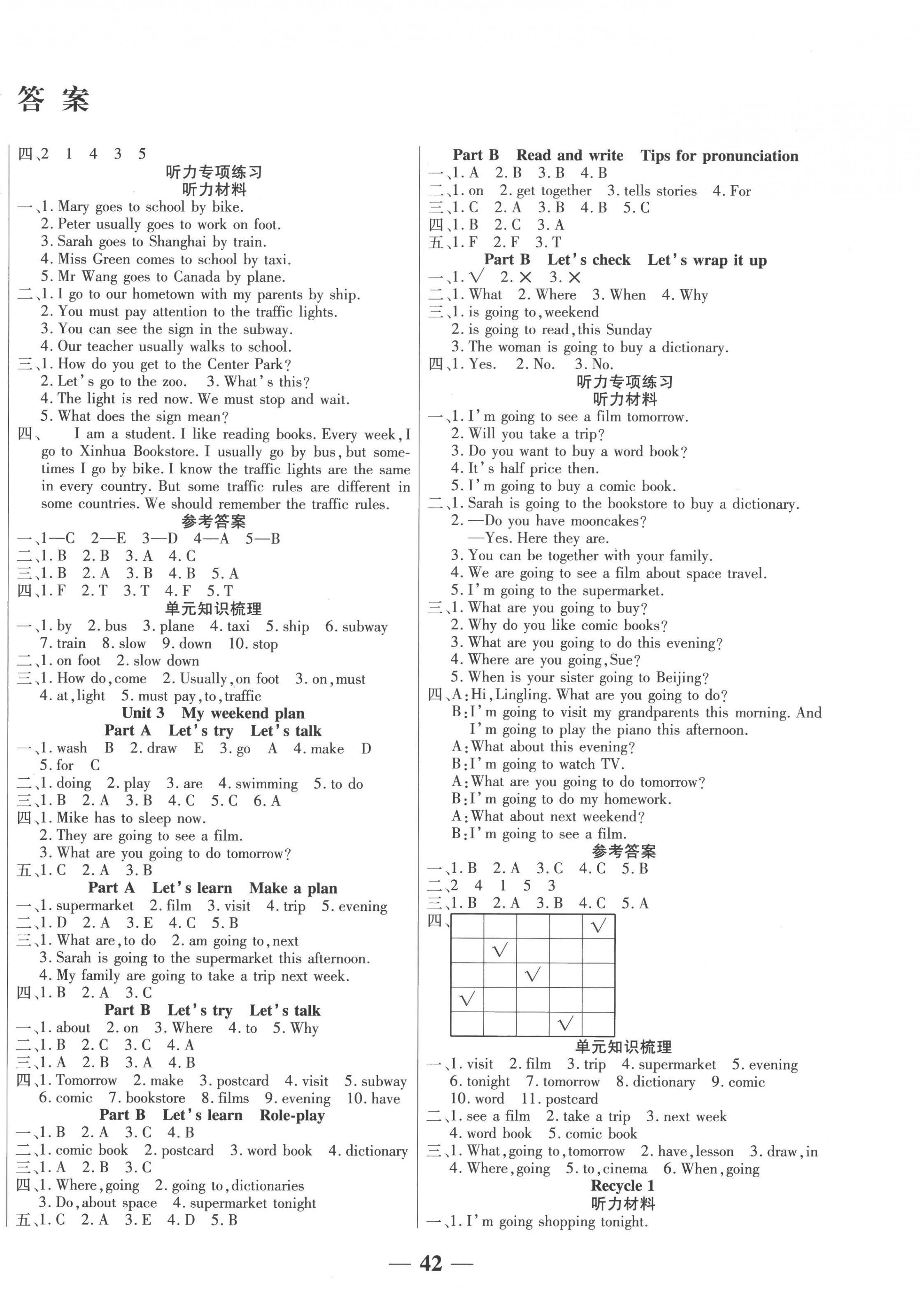 2022年激活思維智能訓(xùn)練六年級(jí)英語(yǔ)上冊(cè)人教版 第2頁(yè)