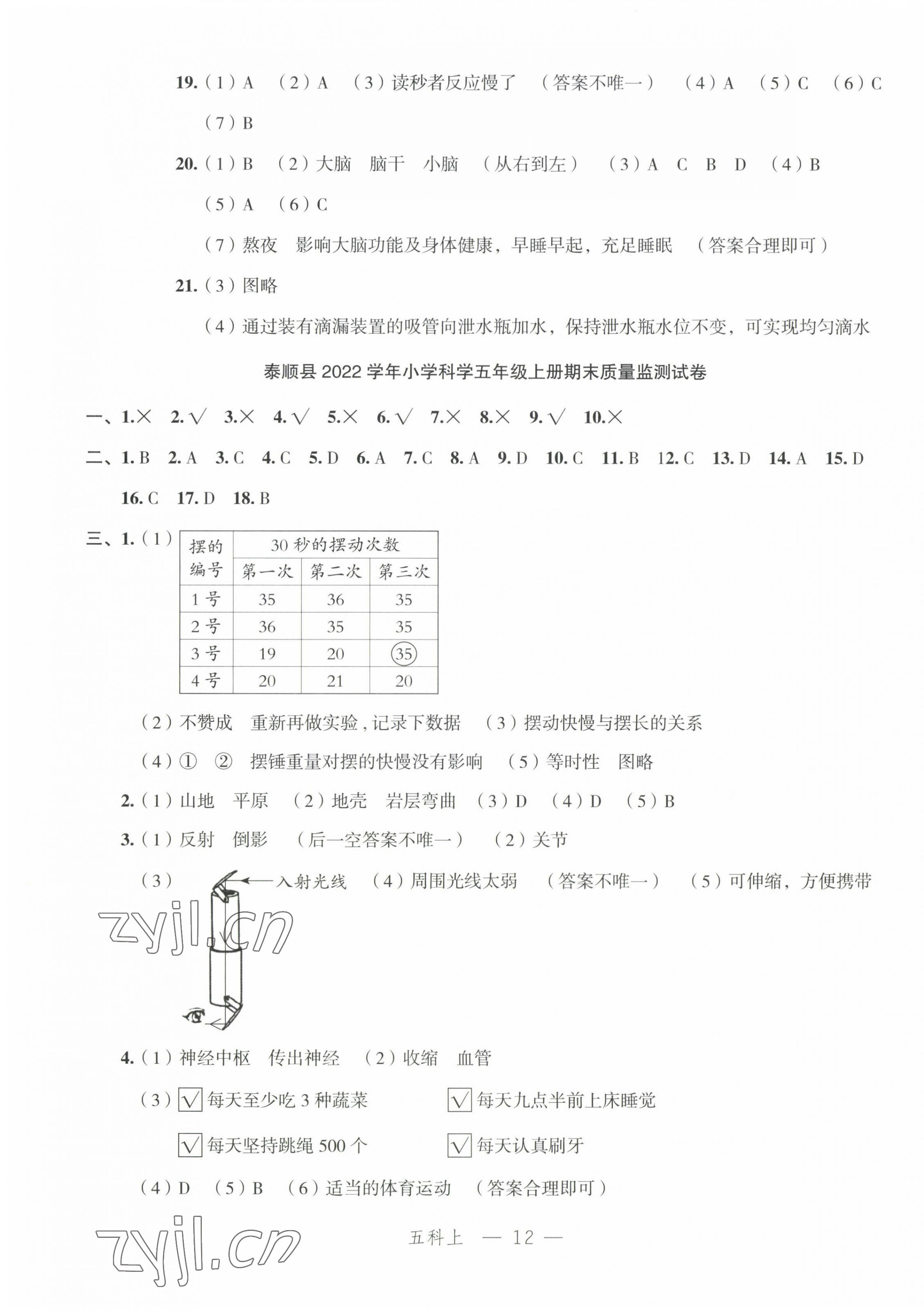 2022年名師面對面先學(xué)后練五年級科學(xué)上冊教科版 參考答案第8頁