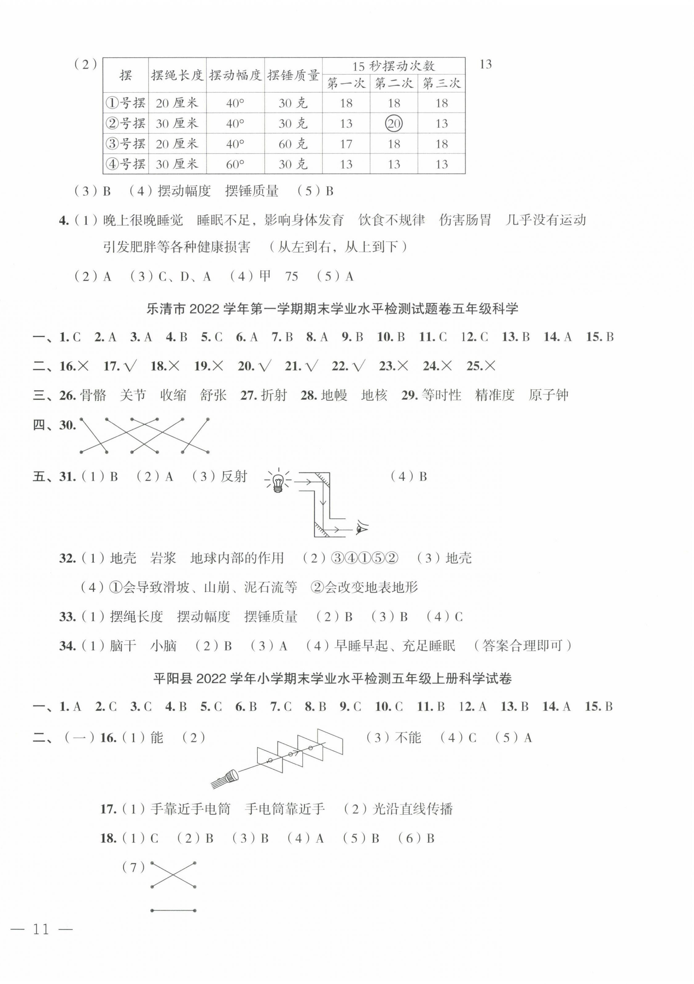 2022年名師面對(duì)面先學(xué)后練五年級(jí)科學(xué)上冊(cè)教科版 參考答案第6頁(yè)