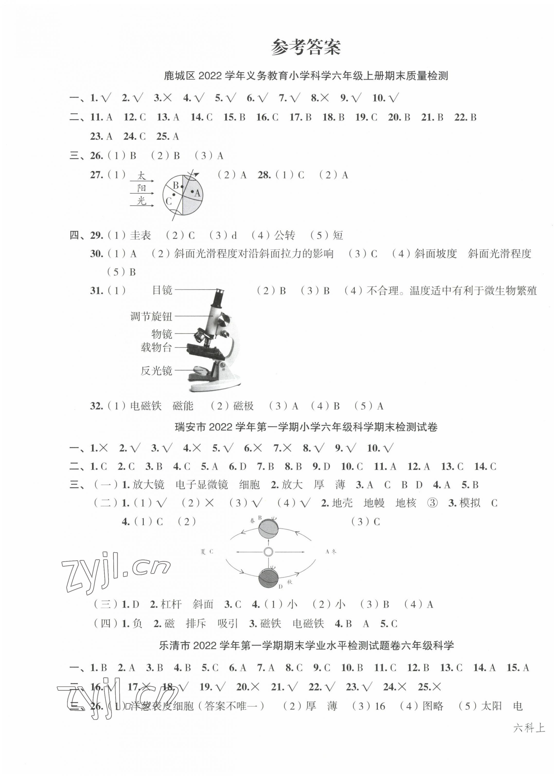 2022年名師面對面先學后練六年級科學上冊教科版 參考答案第1頁