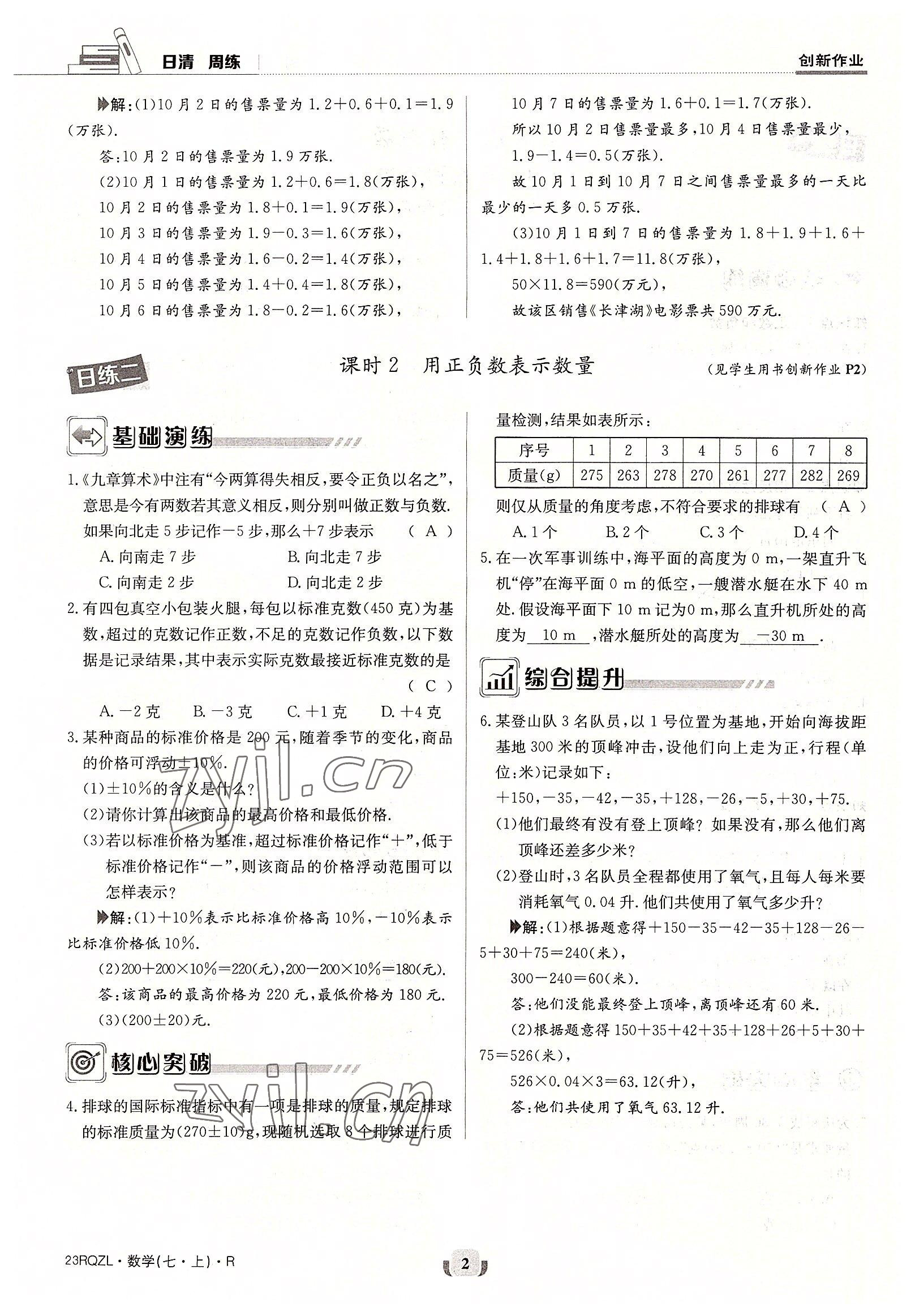 2022年日清周練七年級數(shù)學(xué)上冊人教版 參考答案第2頁