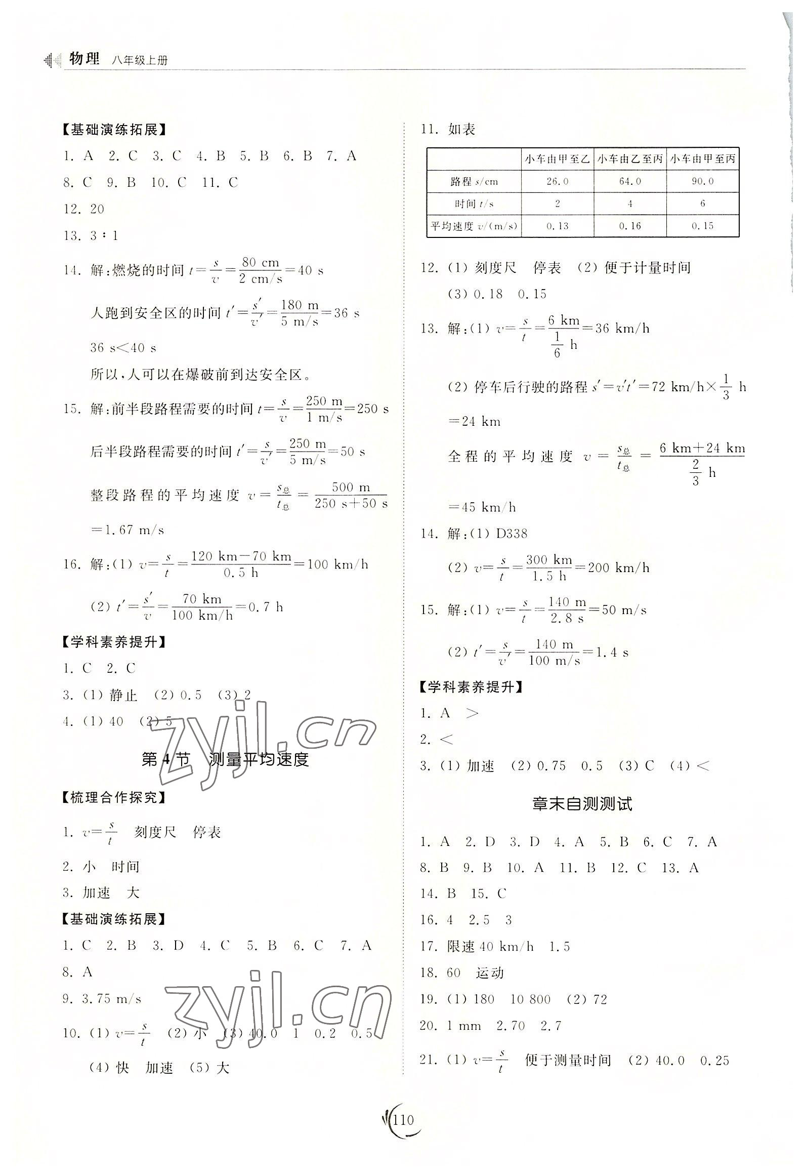 2022年同步練習(xí)冊(cè)山東科學(xué)技術(shù)出版社八年級(jí)物理上冊(cè)人教版 參考答案第2頁