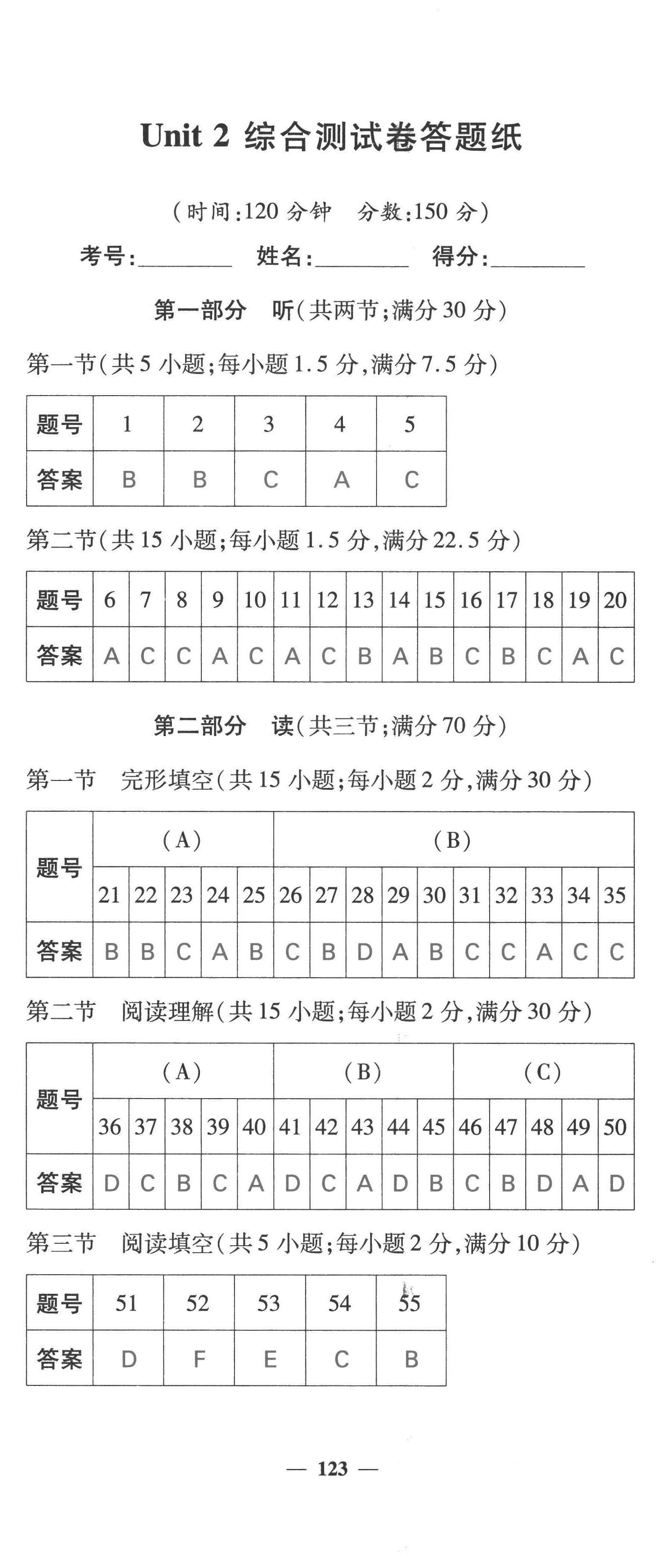 2022年課堂點睛七年級英語上冊人教版四川專版 參考答案第65頁