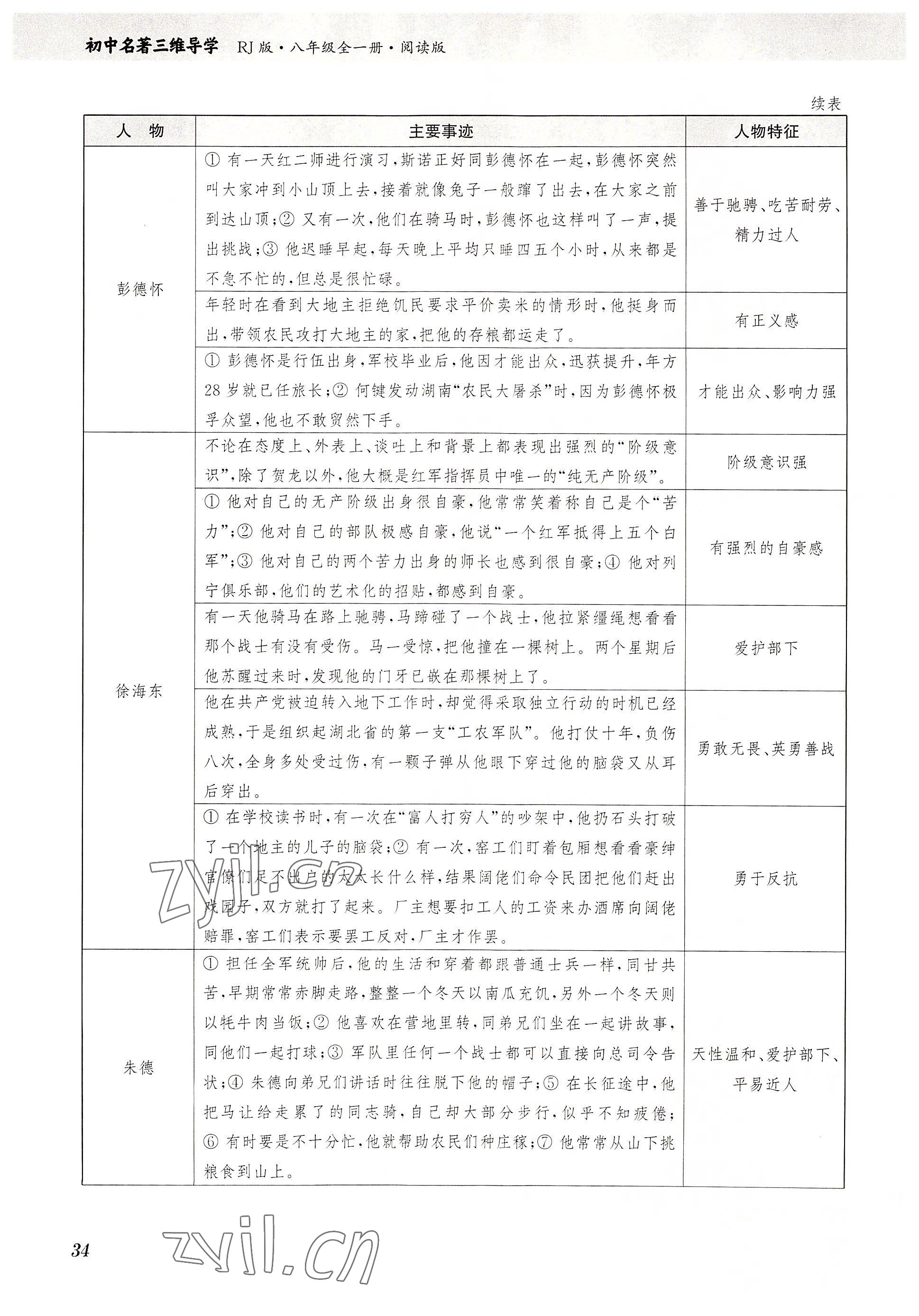 2023年初中名著三維導學八年級語文全一冊人教版 參考答案第34頁