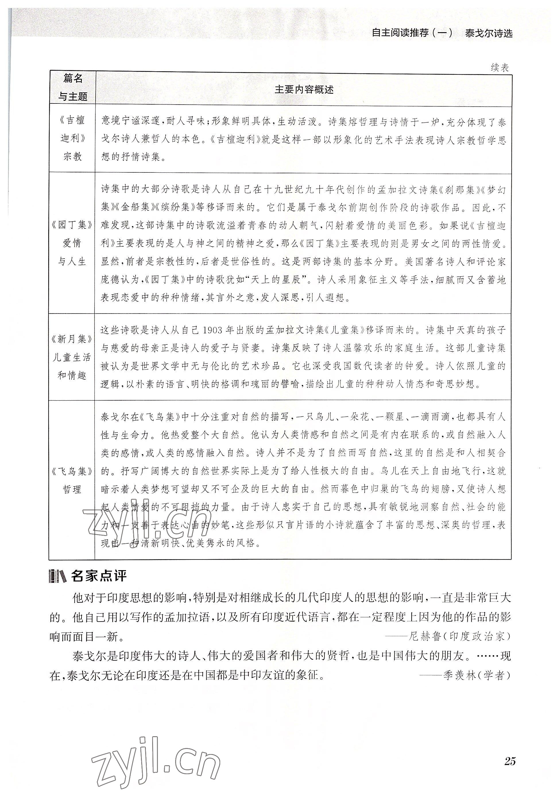 2022年初中名著三維導(dǎo)學九年級語文全一冊人教版 參考答案第25頁