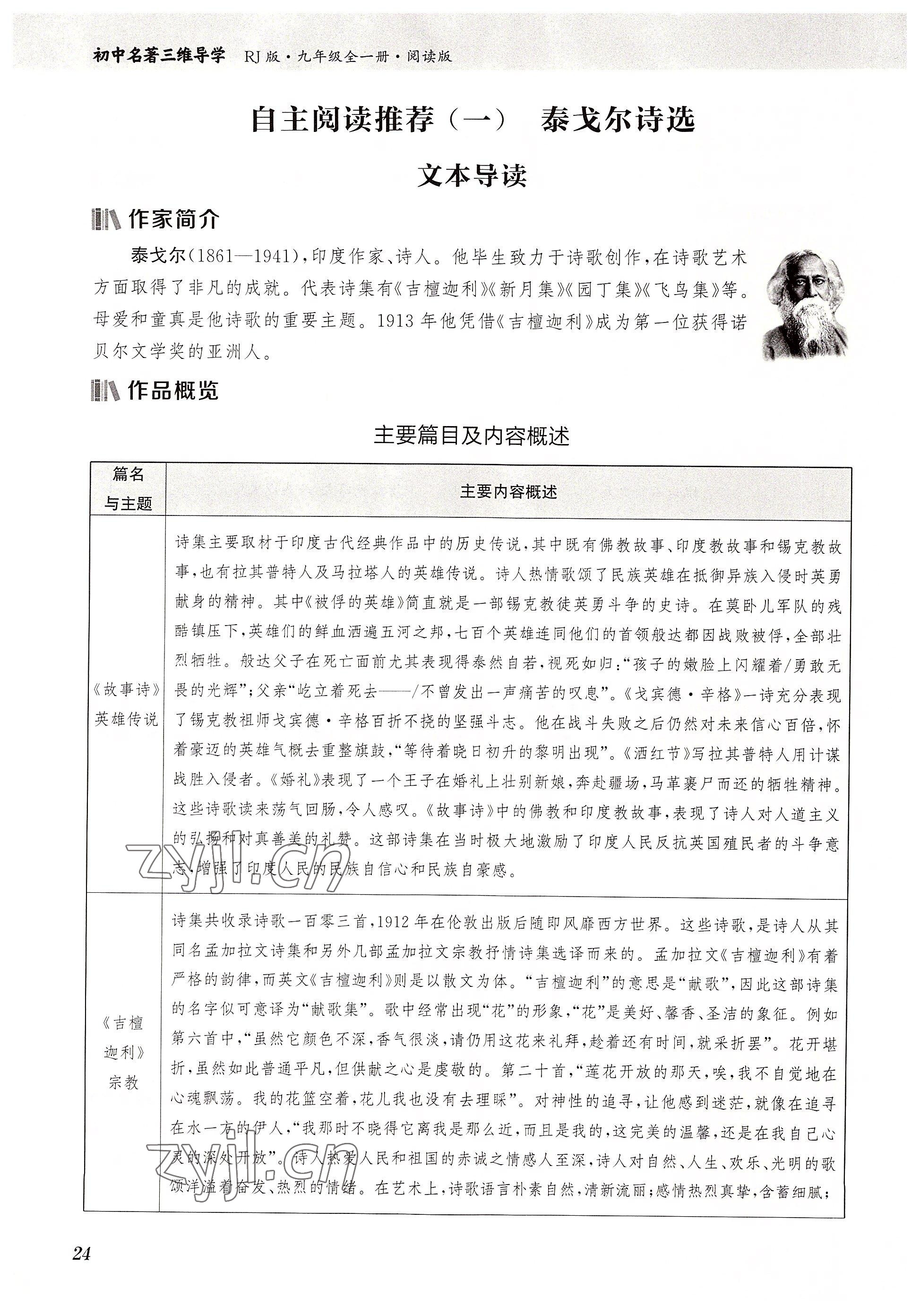 2022年初中名著三維導(dǎo)學(xué)九年級(jí)語(yǔ)文全一冊(cè)人教版 參考答案第24頁(yè)