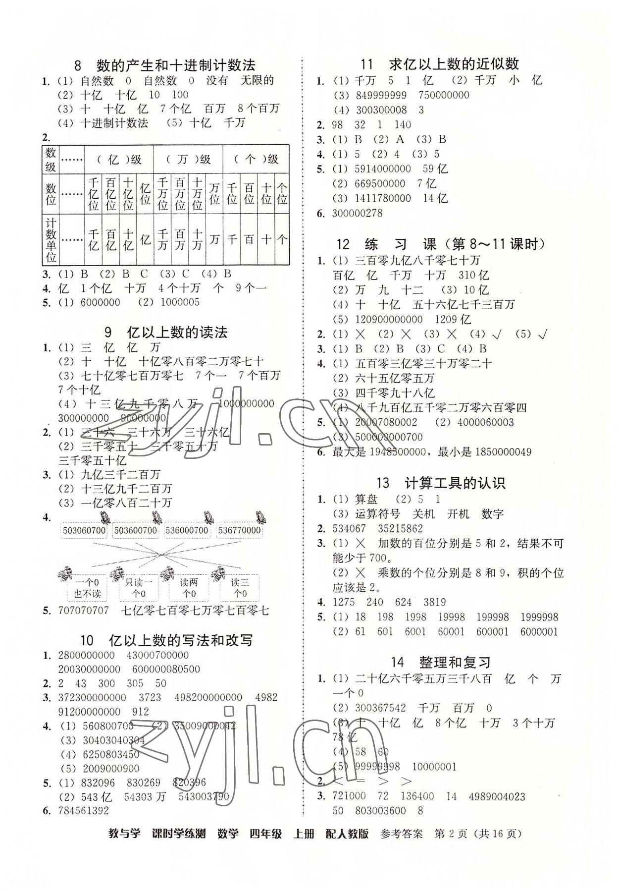 2022年教與學(xué)課時學(xué)練測四年級數(shù)學(xué)上冊人教版 第2頁