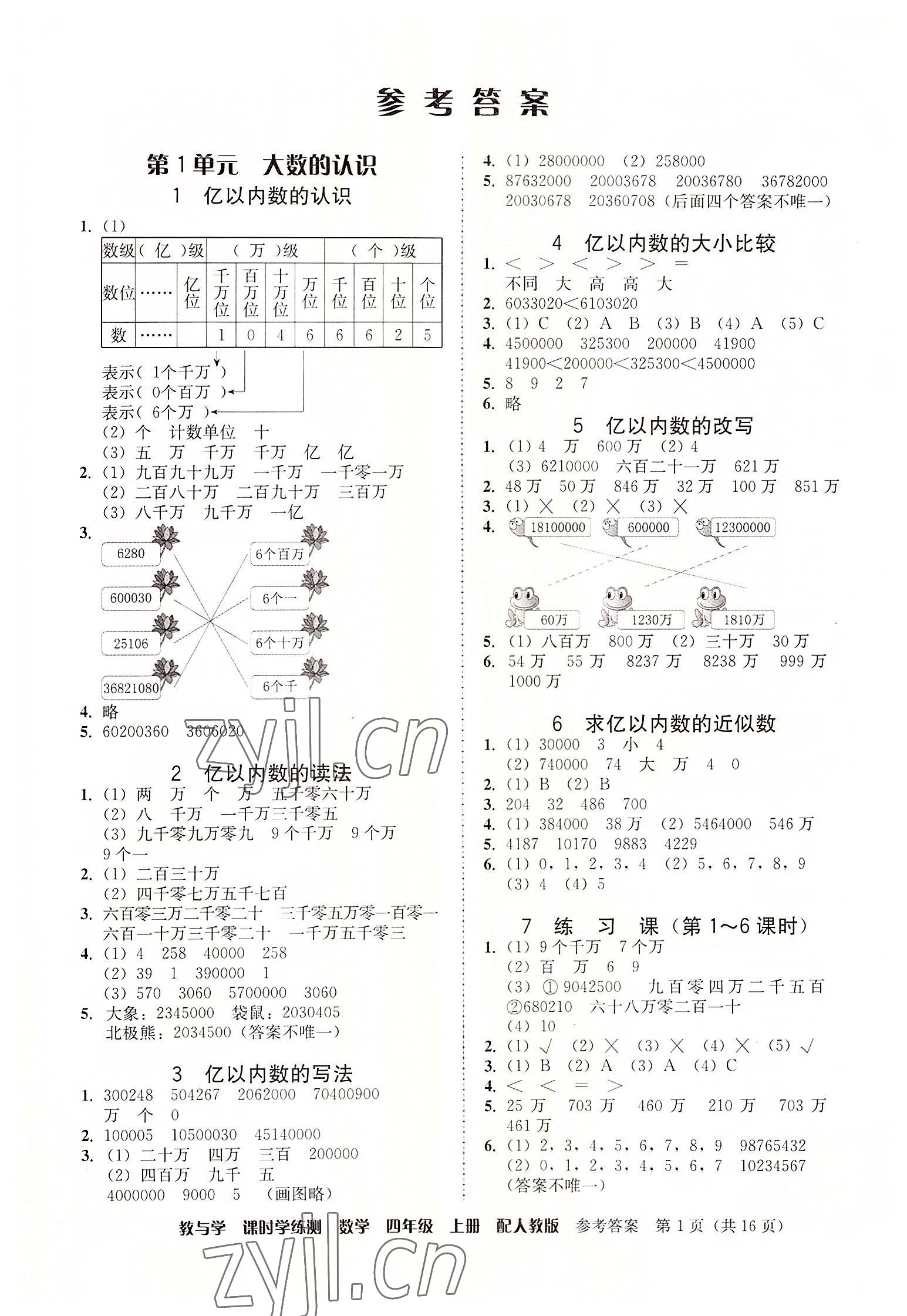 2022年教與學(xué)課時(shí)學(xué)練測(cè)四年級(jí)數(shù)學(xué)上冊(cè)人教版 第1頁(yè)