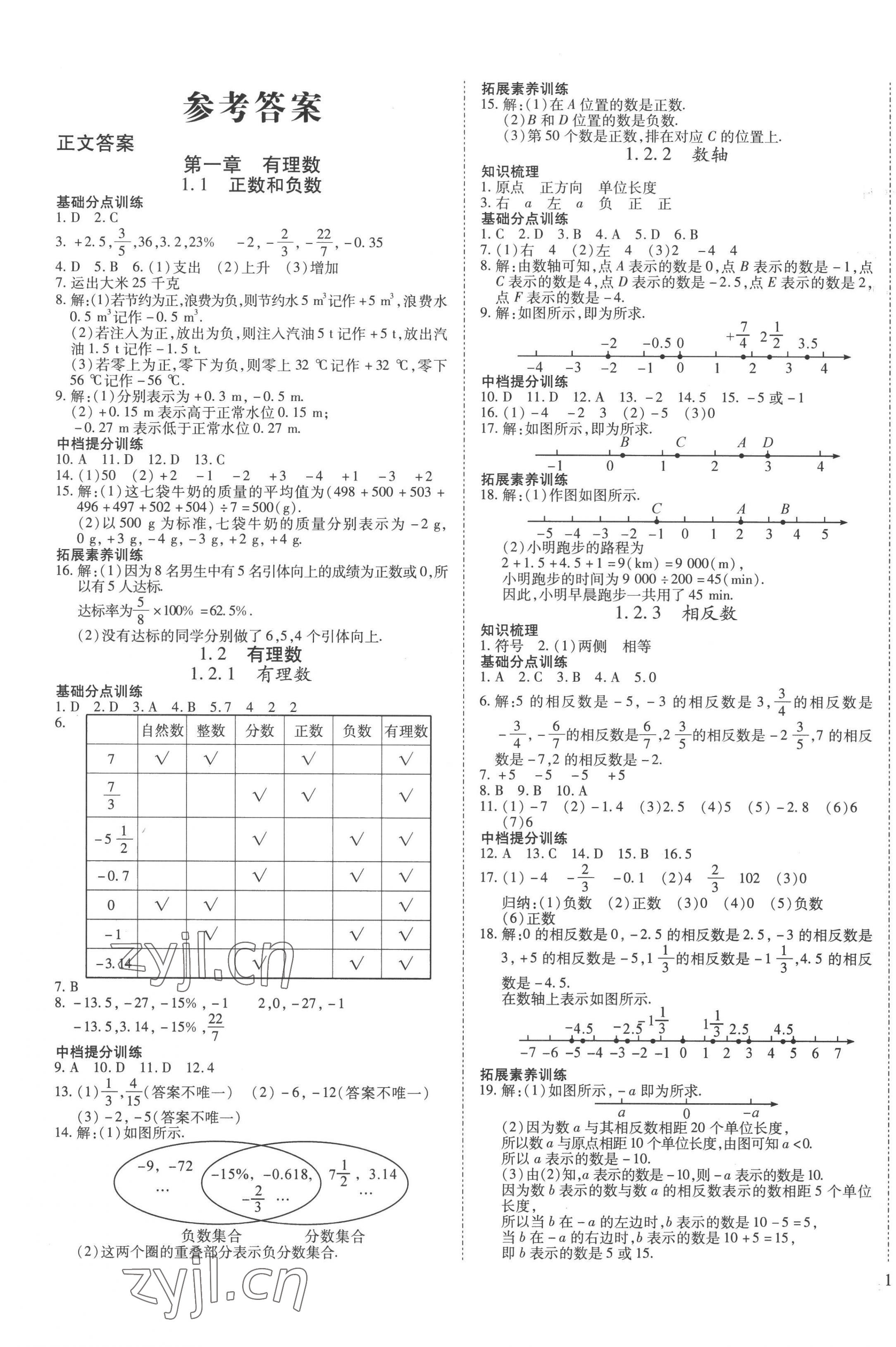 2022年我的作業(yè)七年級(jí)數(shù)學(xué)上冊(cè)人教版 第1頁(yè)