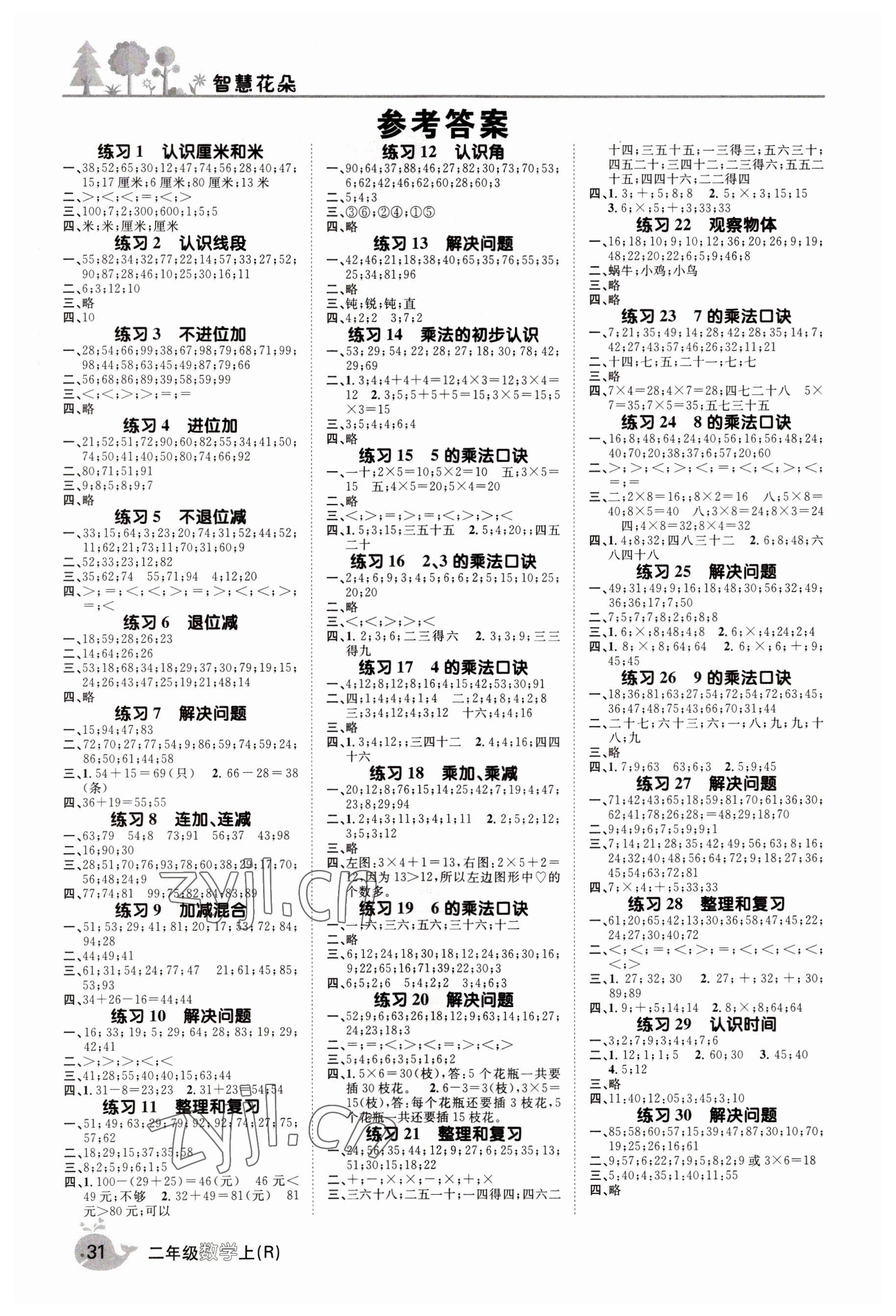 2022年智慧花朵二年級數學上冊人教版 參考答案第1頁