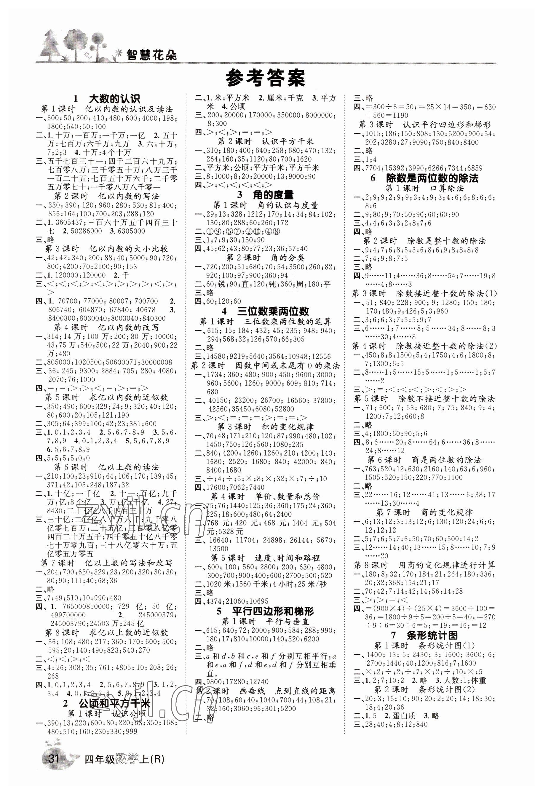 2022年智慧花朵四年級數(shù)學上冊人教版 參考答案第2頁
