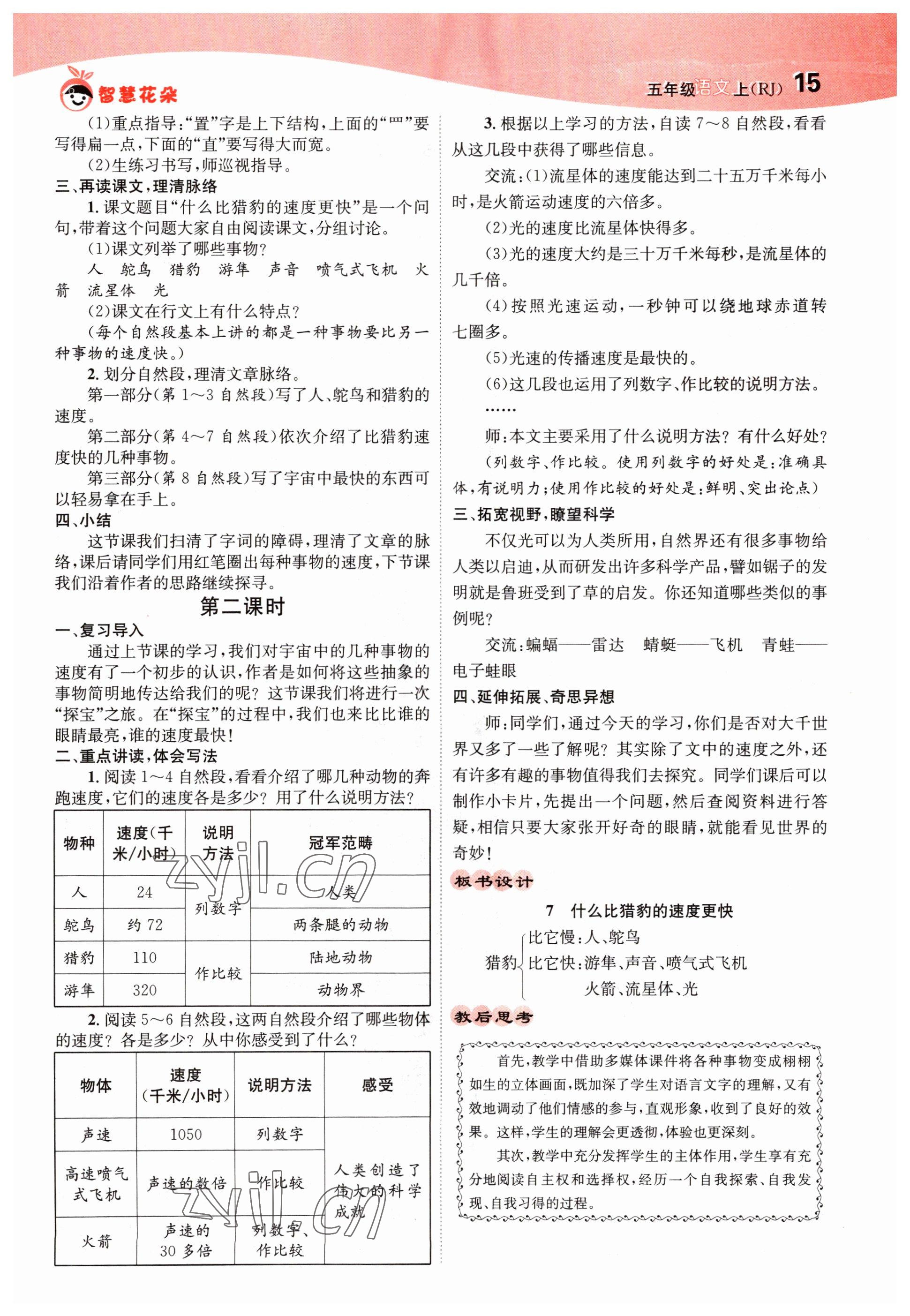 2022年智慧花朵五年級(jí)語(yǔ)文上冊(cè)人教版 參考答案第15頁(yè)