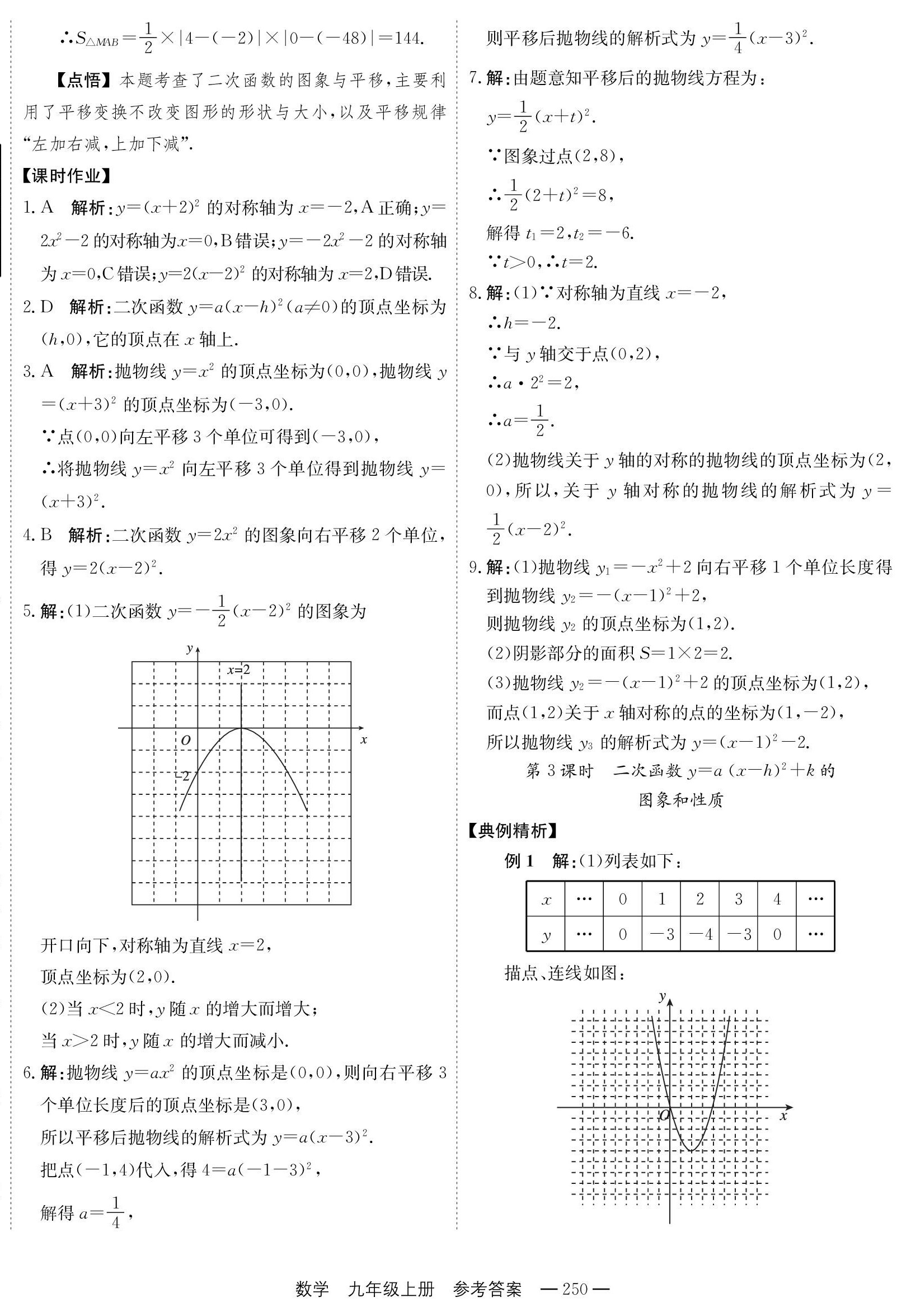 2022年自能导学九年级数学全一册人教版 第18页