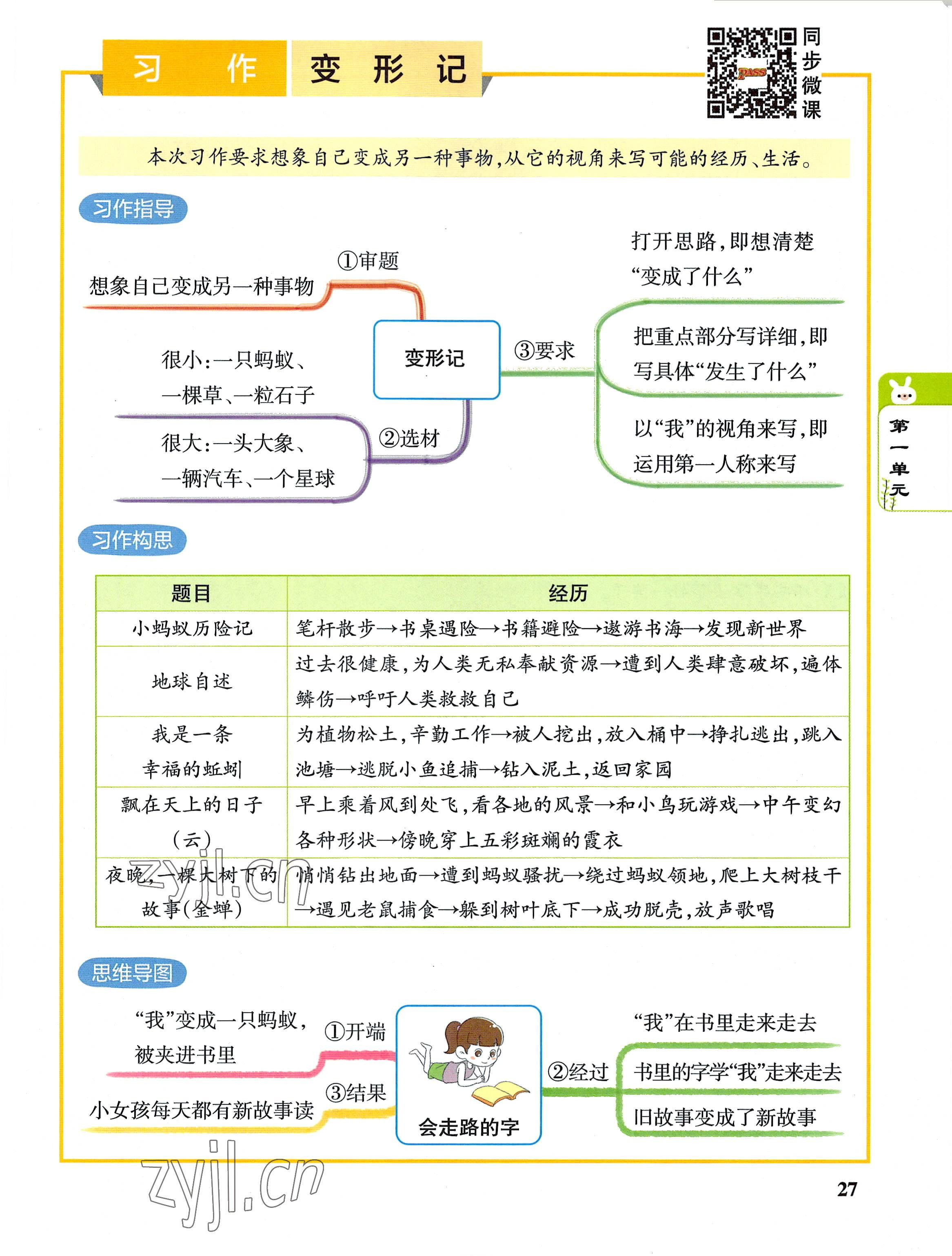 2022年教材課本六年級語文上冊人教版 參考答案第27頁