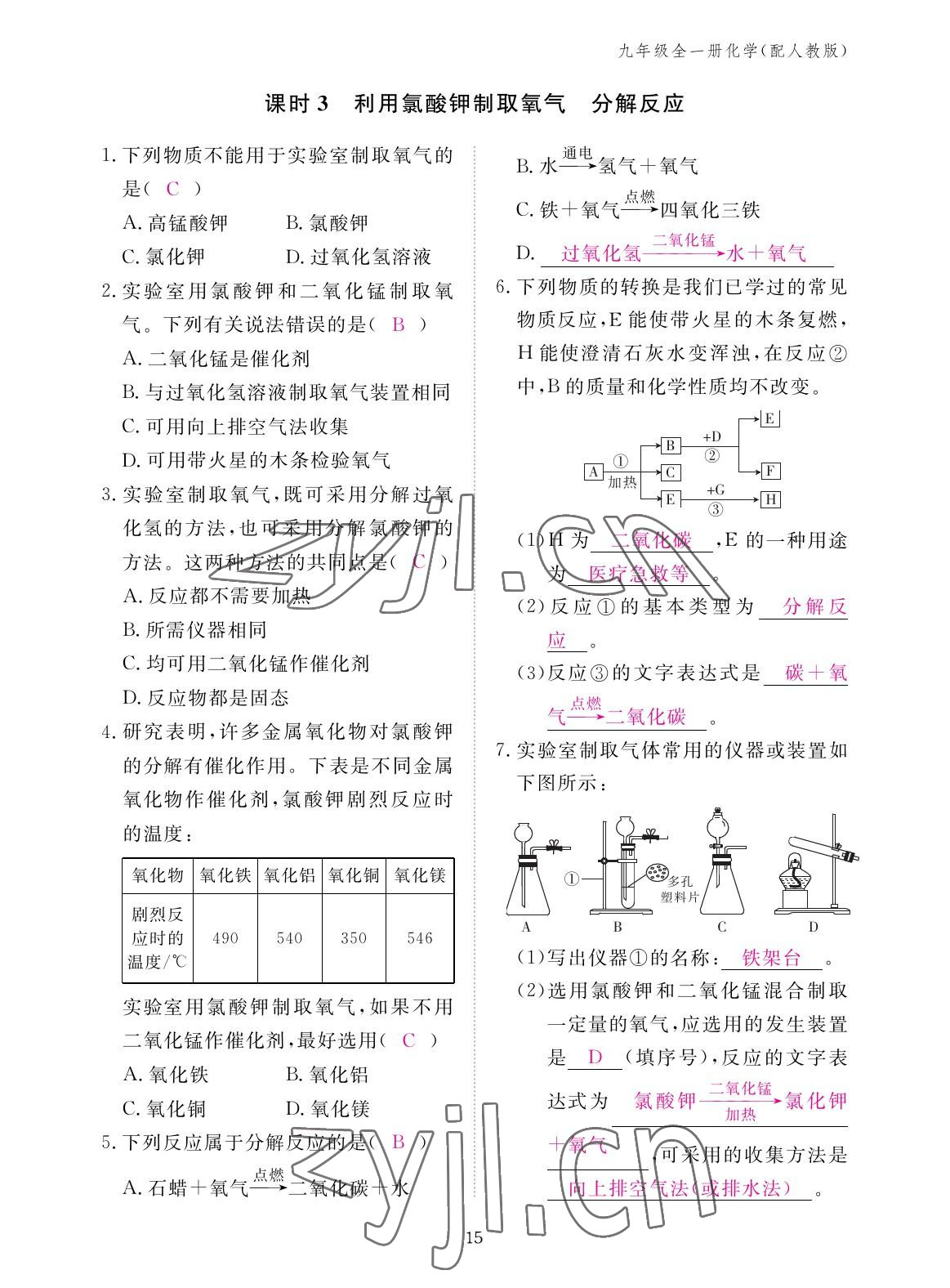 2022年作業(yè)本江西教育出版社九年級(jí)化學(xué)全一冊(cè)人教版 參考答案第15頁(yè)