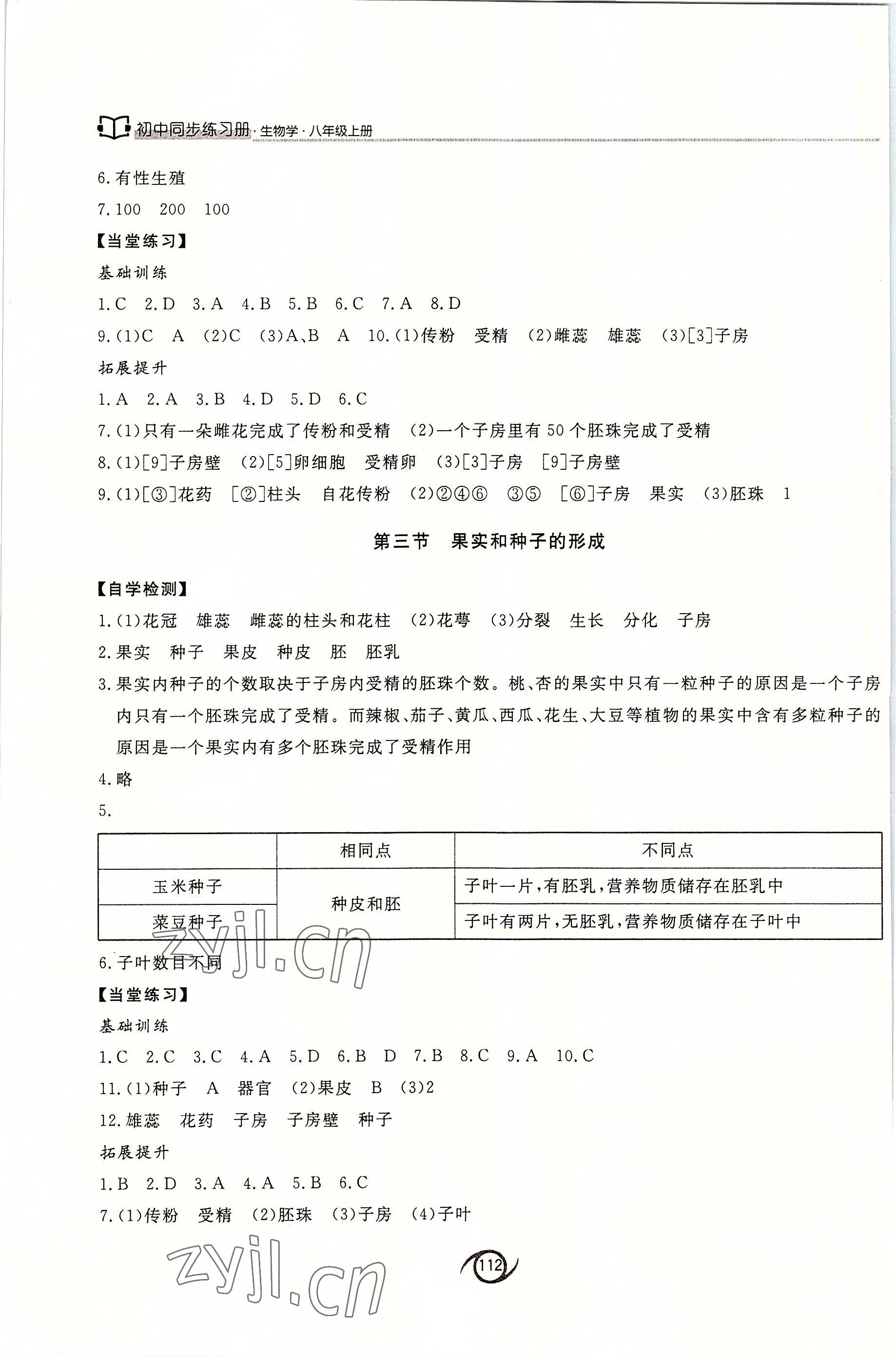 2022年初中同步練習(xí)冊(cè)八年級(jí)生物學(xué)上冊(cè)濟(jì)南版西安出版社 第2頁