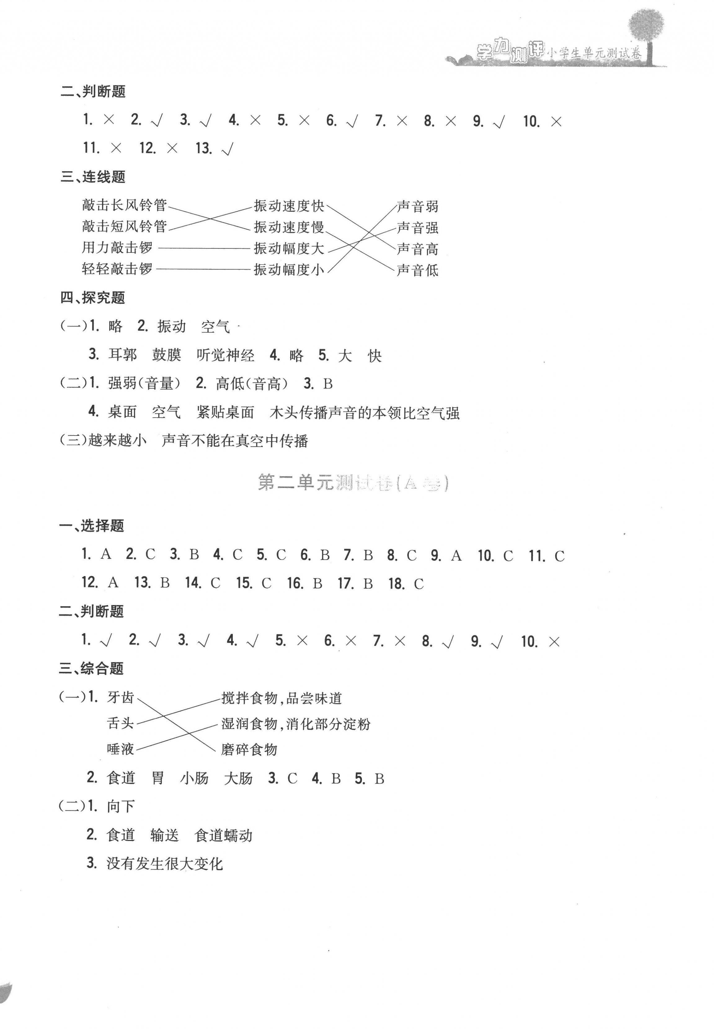 2022年學(xué)力測評小學(xué)生單元測試卷四年級科學(xué)上冊教科版 參考答案第2頁