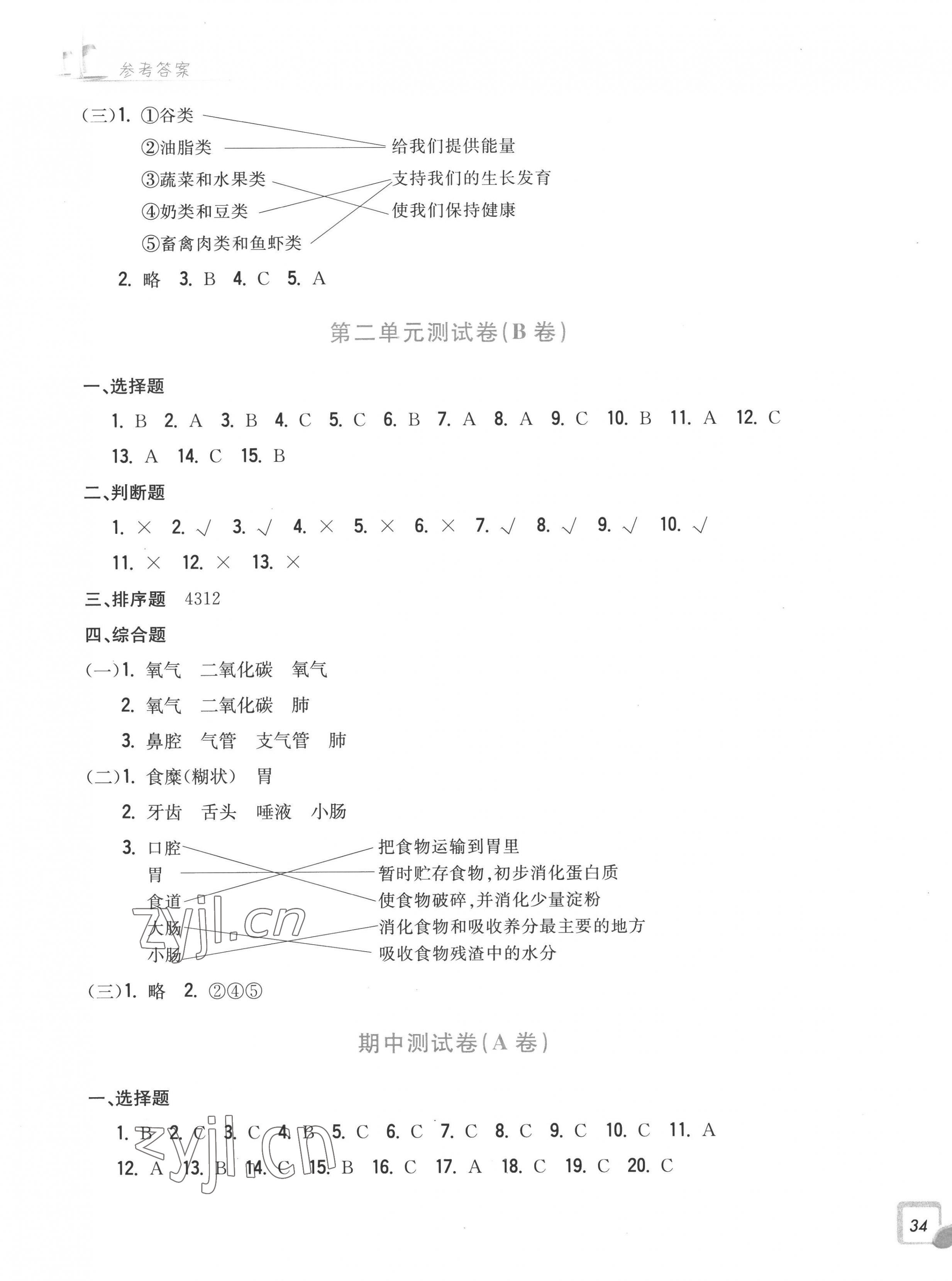 2022年學力測評小學生單元測試卷四年級科學上冊教科版 參考答案第3頁