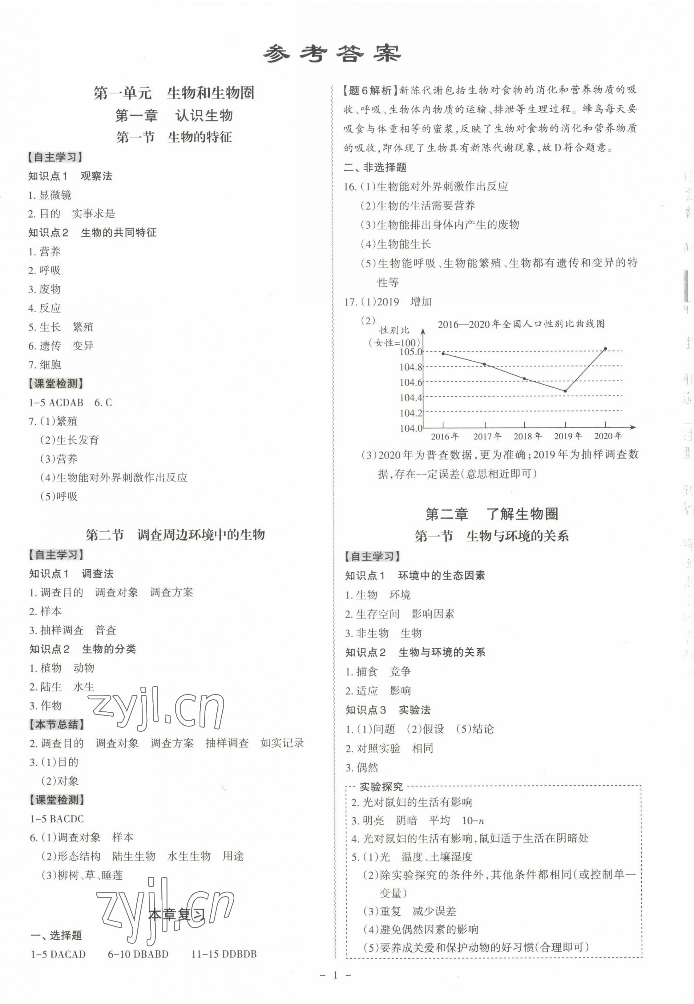 2022年同步?jīng)_刺七年級(jí)生物上冊(cè)人教版 參考答案第1頁(yè)