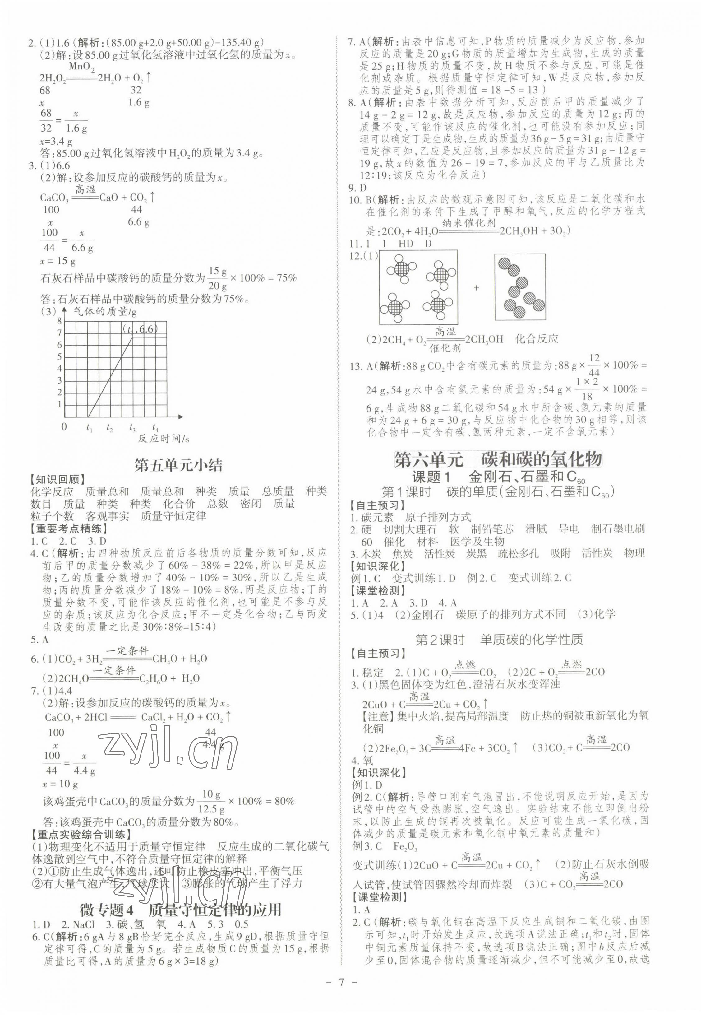 2022年同步?jīng)_刺九年級化學全一冊人教版 第7頁