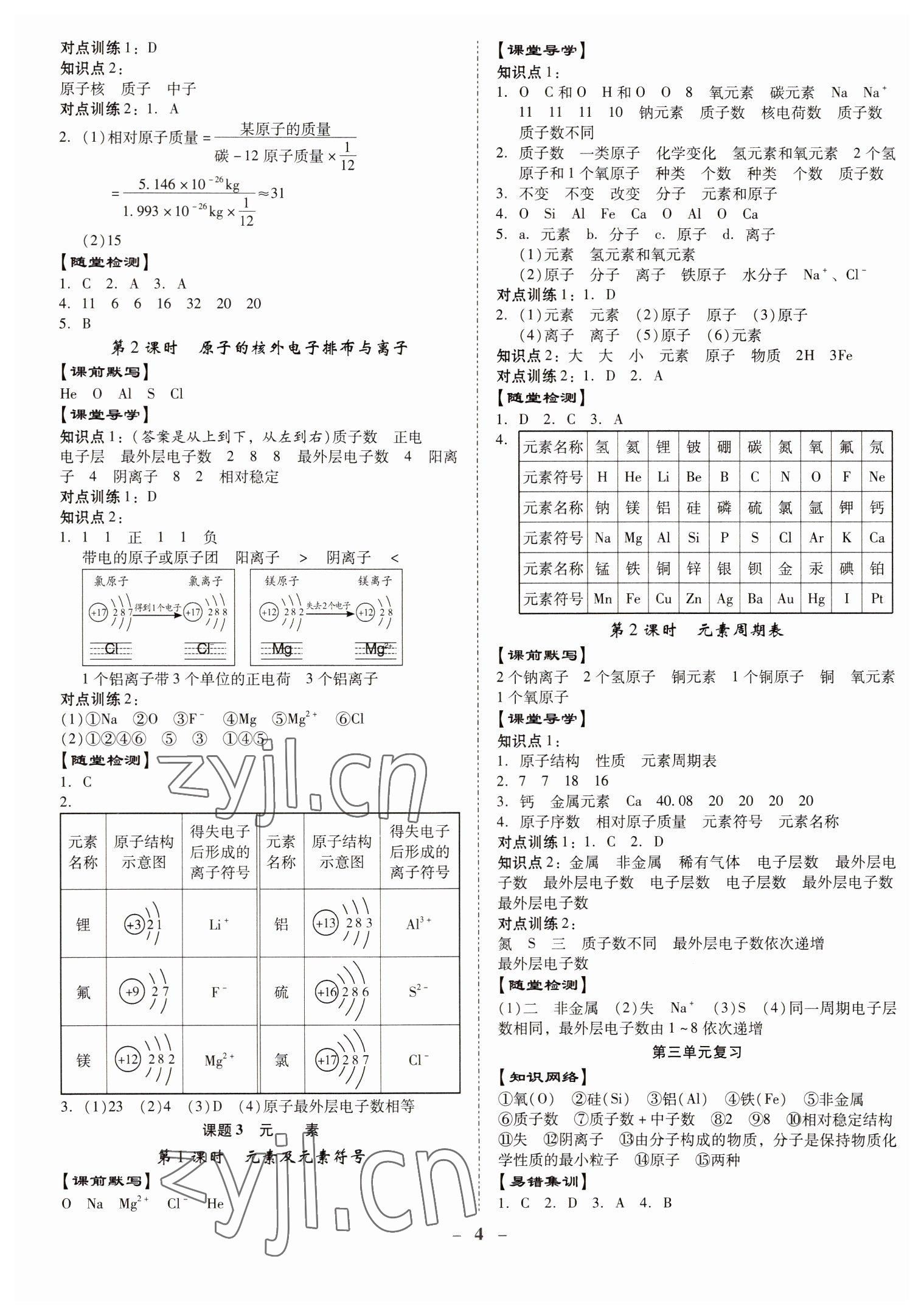 2022年金牌導學案九年級化學全一冊人教版 第4頁