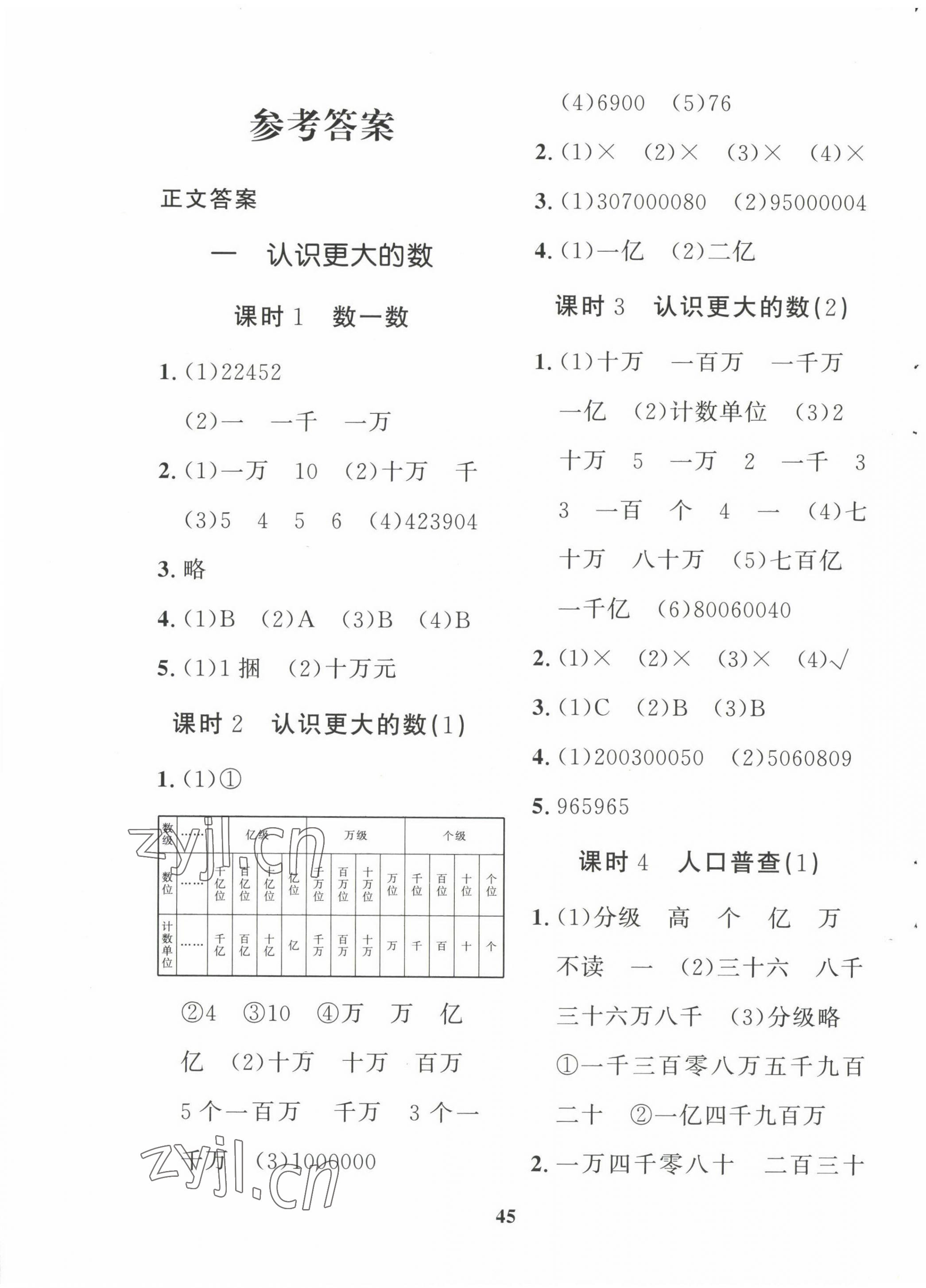 2022年黃岡360定制課時四年級數(shù)學(xué)上冊北師大版廣東專版 參考答案第1頁