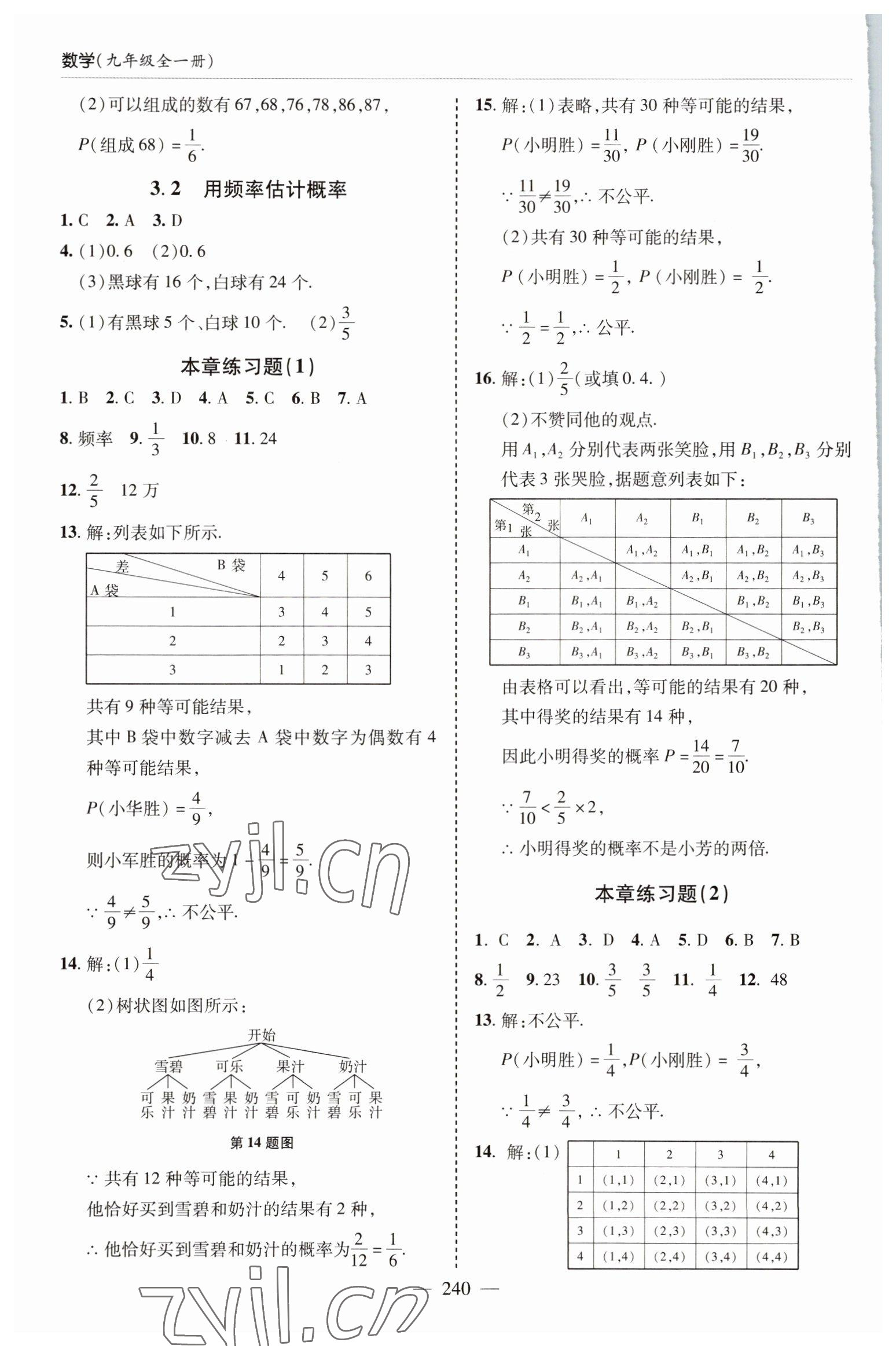 2022年新課堂學習與探究九年級數學全一冊北師大版 參考答案第8頁