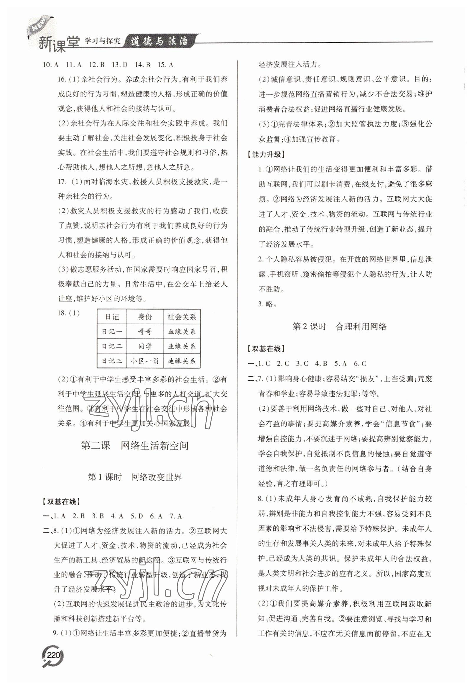 2022年新課堂學(xué)習(xí)與探究八年級(jí)道德與法治上冊(cè)人教版 第2頁