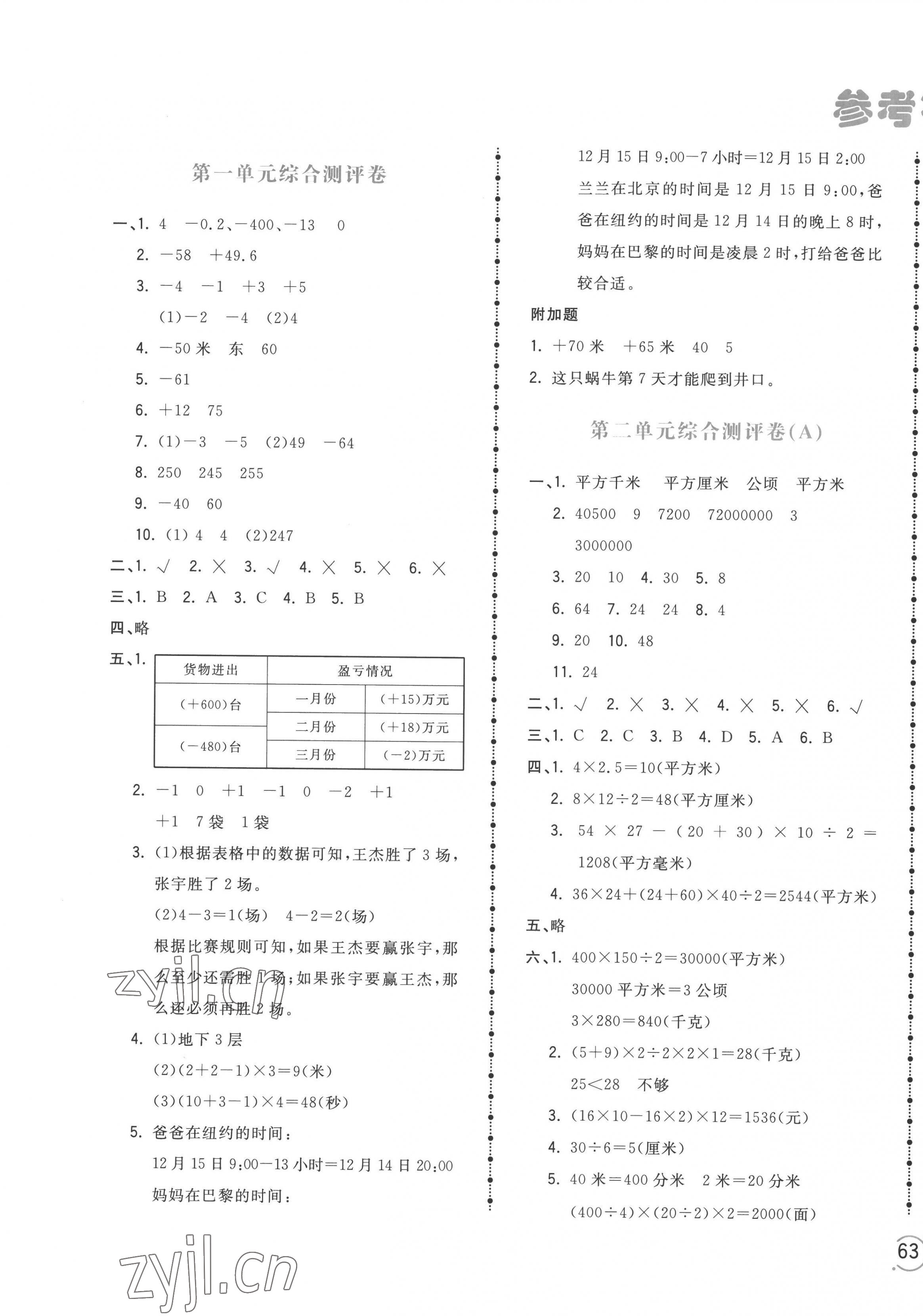 2022年智慧翔奪冠金卷五年級數(shù)學上冊蘇教版 第1頁