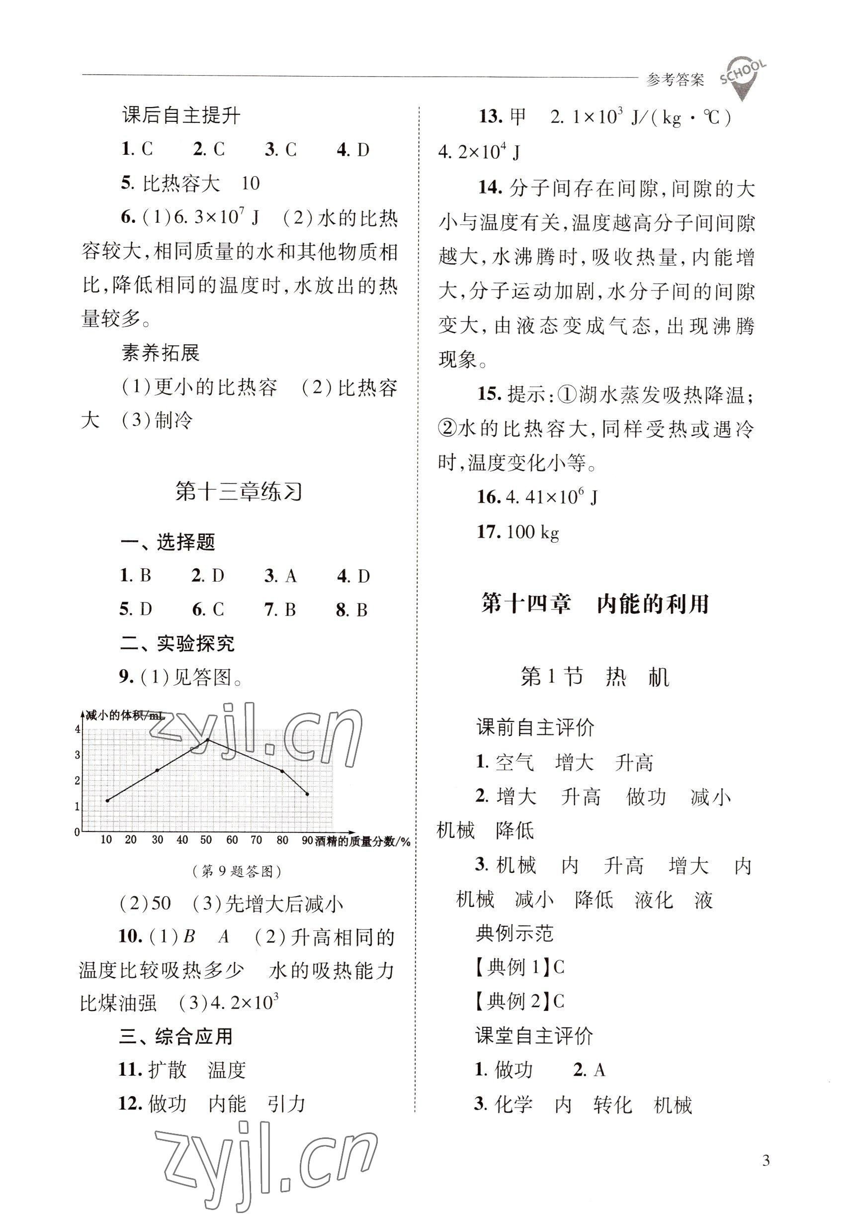 2022年新課程問題解決導(dǎo)學(xué)方案九年級(jí)物理全一冊(cè)人教版 參考答案第3頁