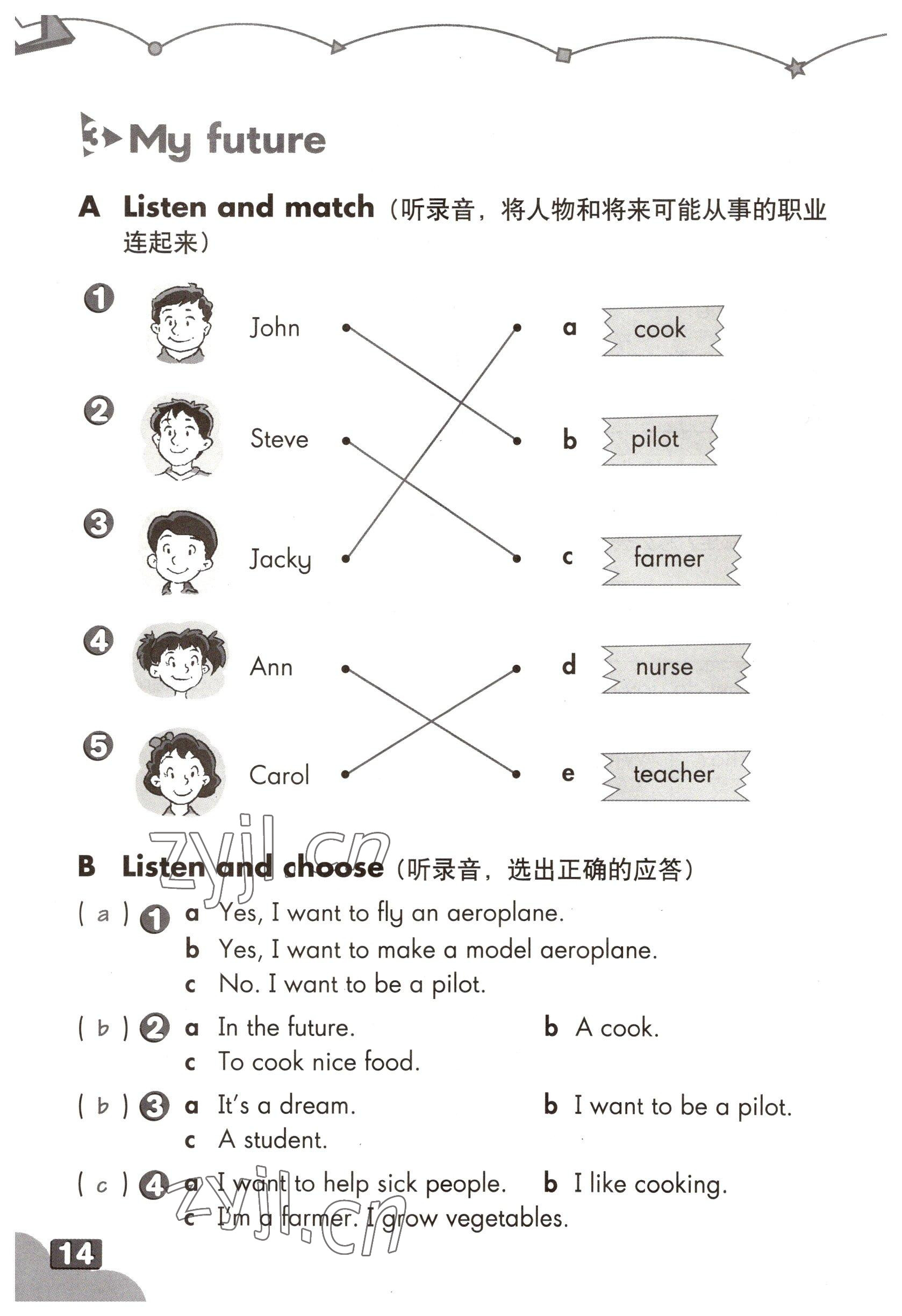 2022年練習(xí)部分五年級(jí)英語(yǔ)第一學(xué)期滬教版54制 參考答案第13頁(yè)