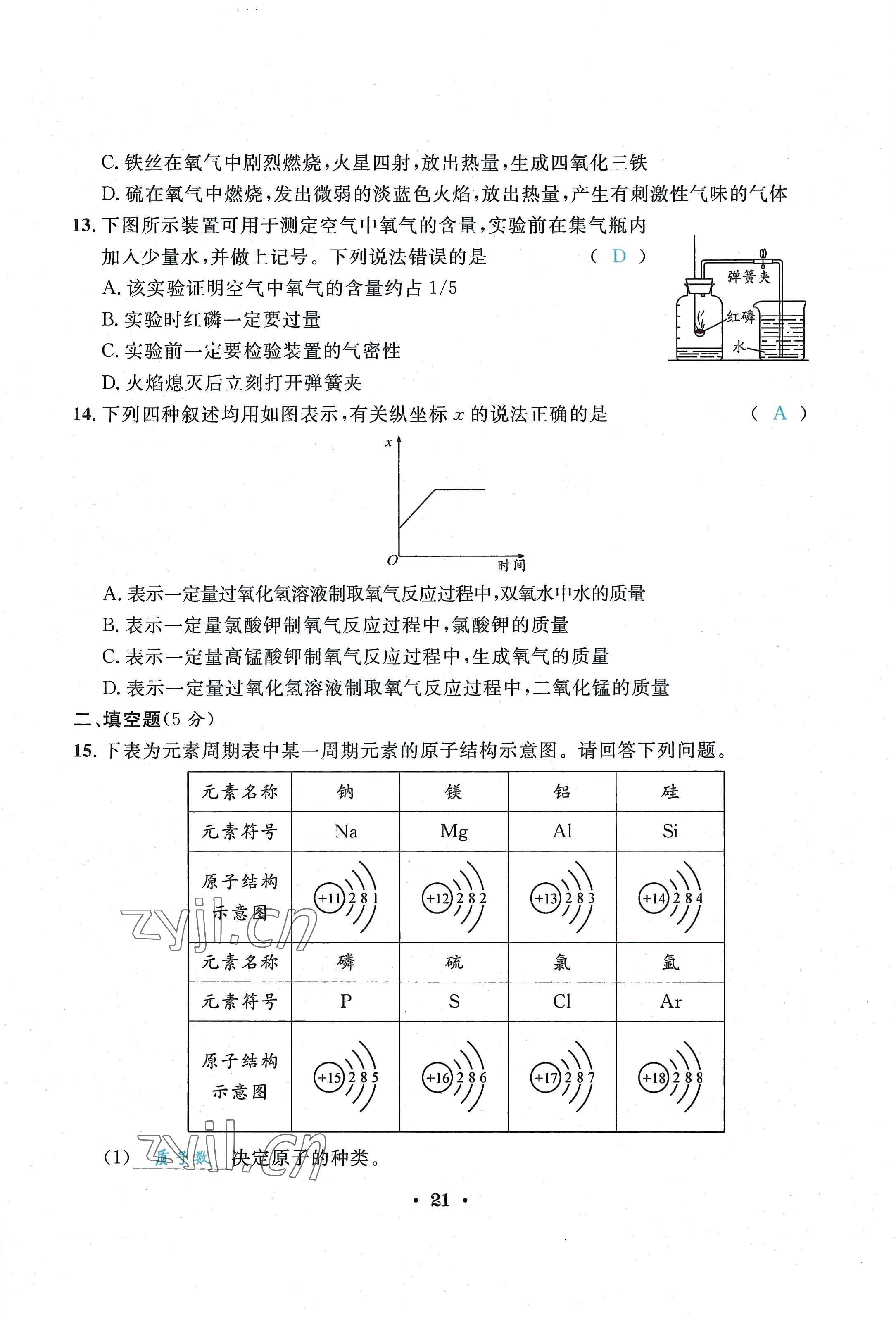 2022年蓉城學(xué)霸九年級(jí)化學(xué)上冊(cè)人教版 第21頁(yè)