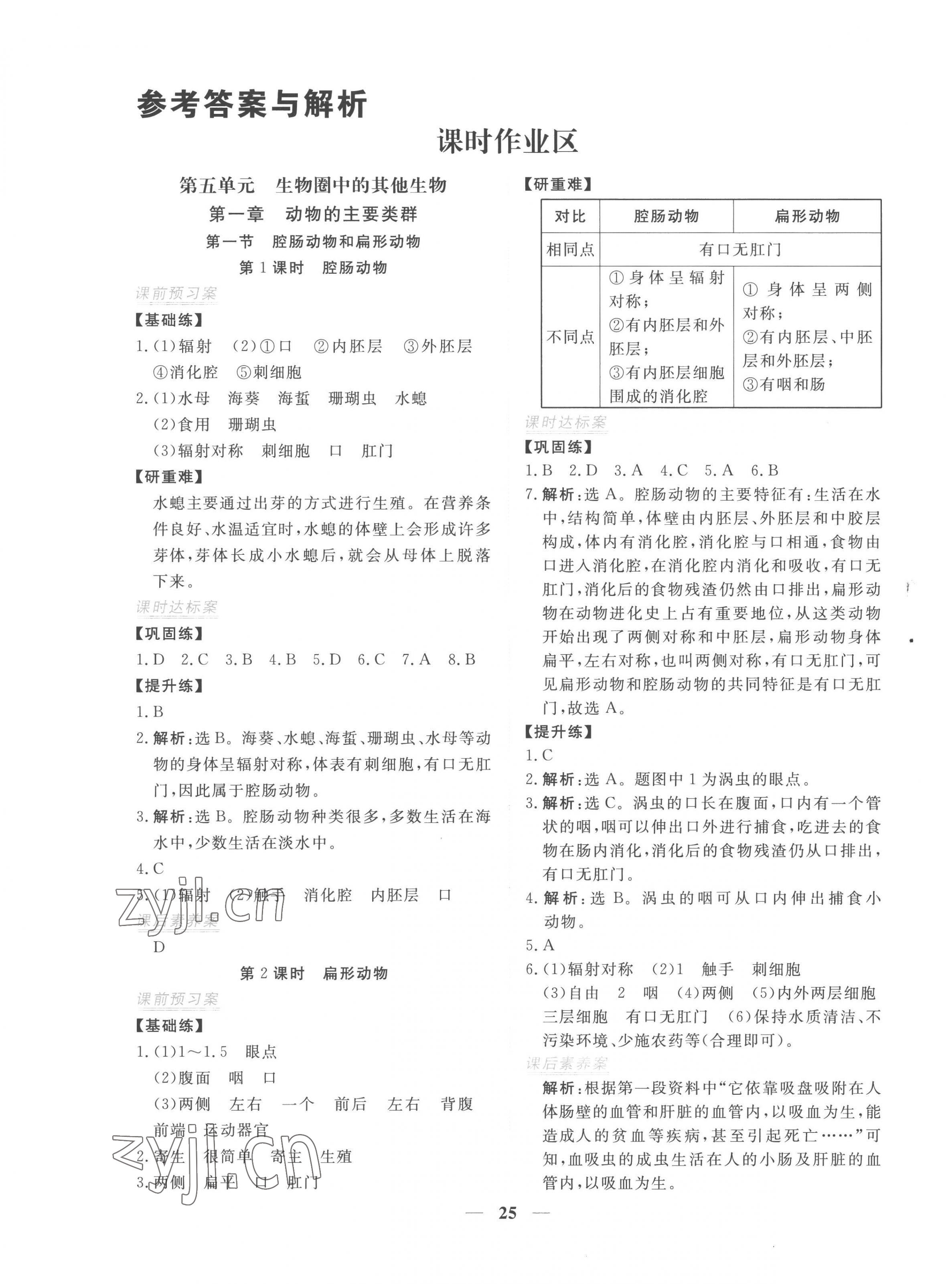 2022年新坐标同步练习八年级生物上册人教版青海专用 第1页