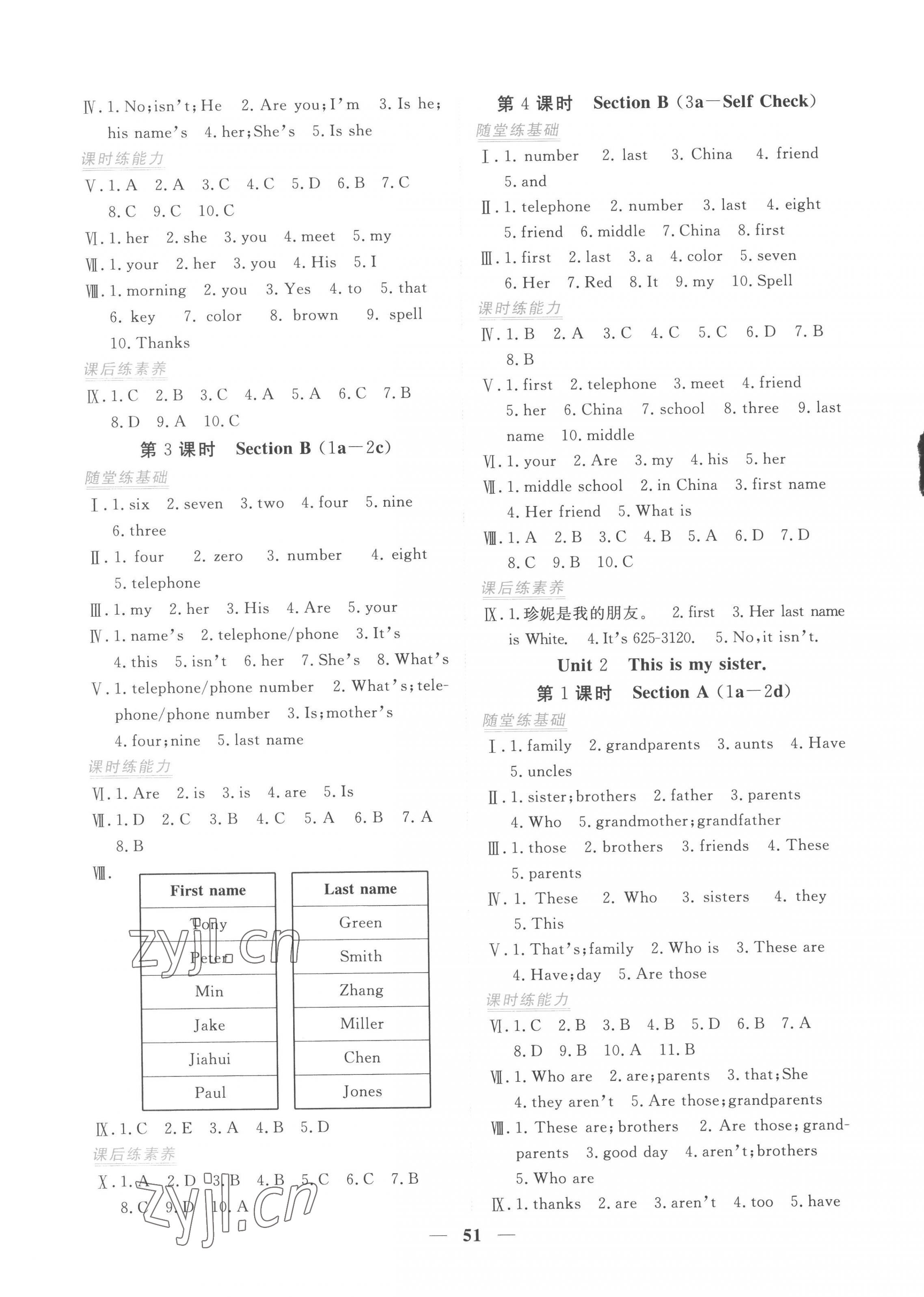 2022年新坐標(biāo)同步練習(xí)七年級英語上冊人教版青海專用 第3頁