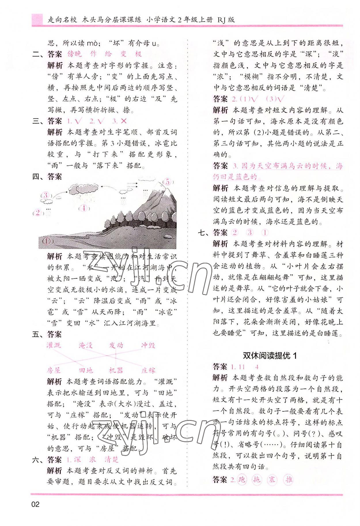 2022年木頭馬分層課課練二年級語文上冊人教版浙江專版 第2頁