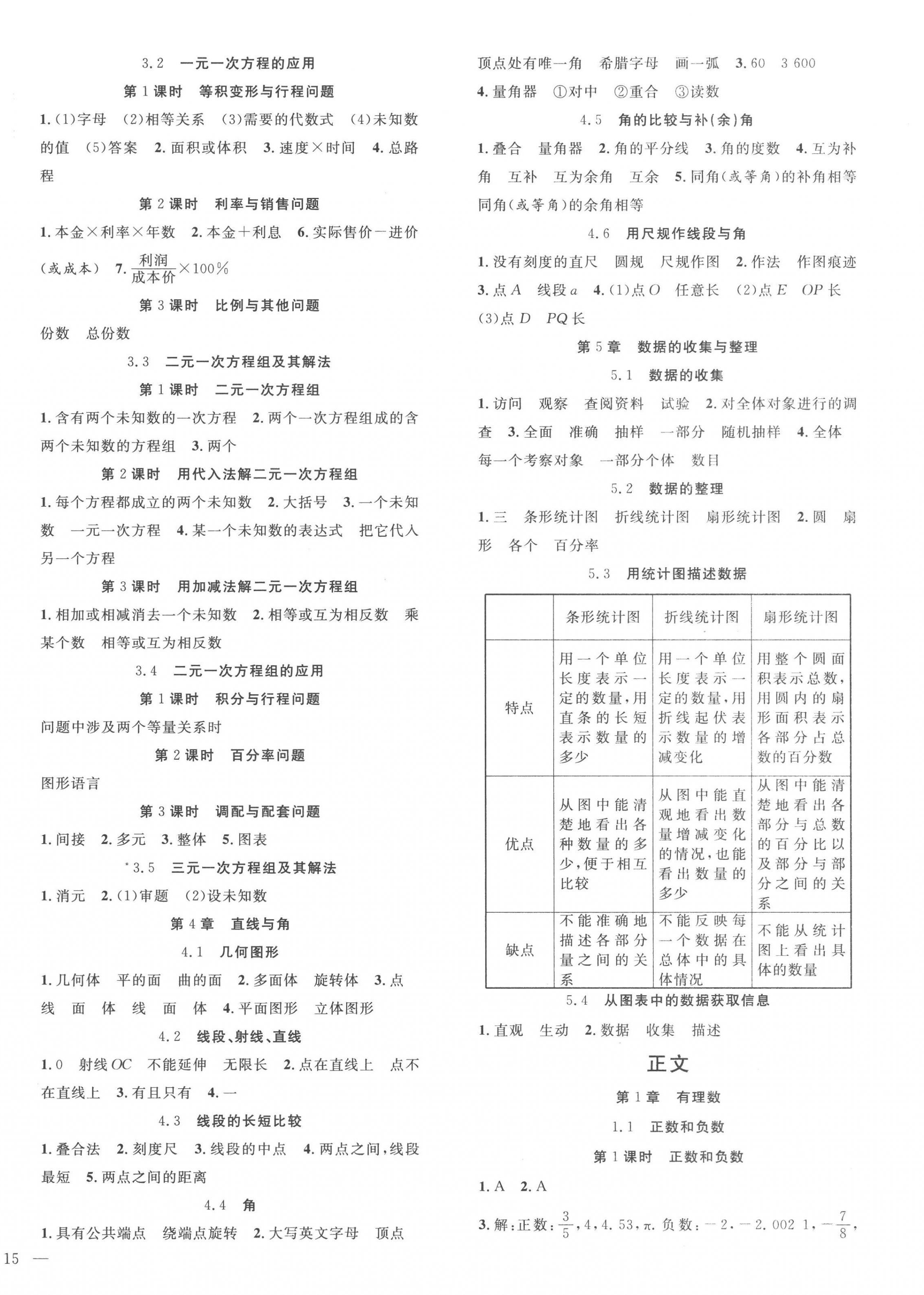 2022年體驗(yàn)型學(xué)案七年級(jí)數(shù)學(xué)上冊(cè)滬科版 第2頁(yè)