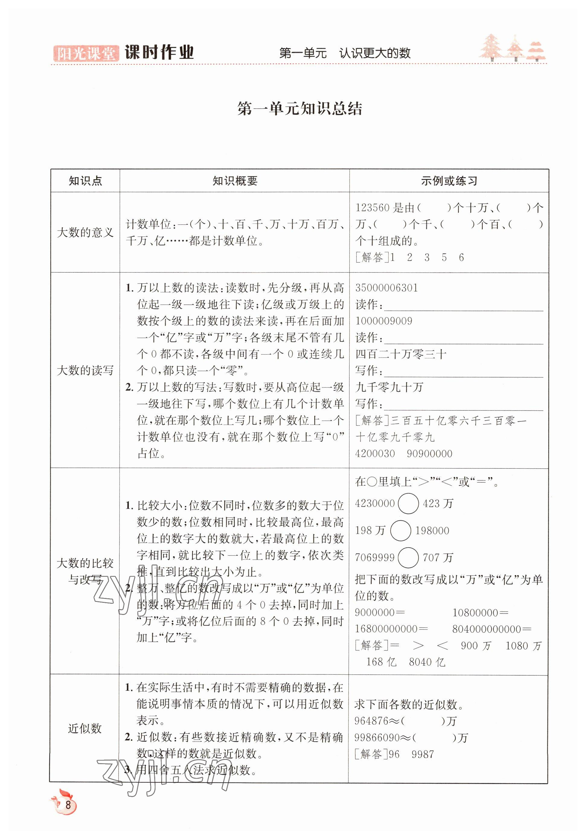 2022年阳光课堂课时作业四年级数学上册北师大版 参考答案第8页